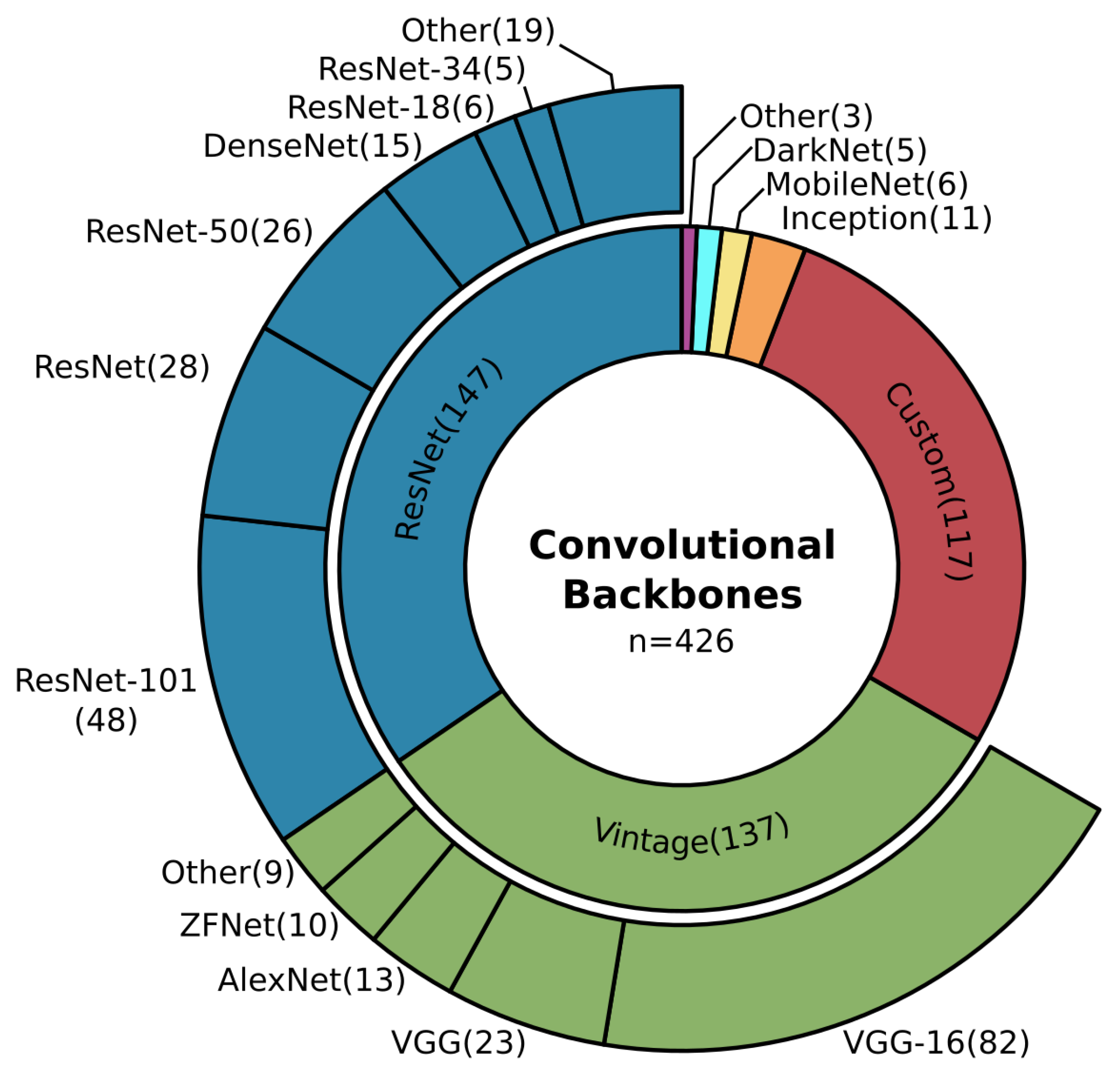 Remotesensing 12 03053 g008 Remotesensing 12 03053 g008