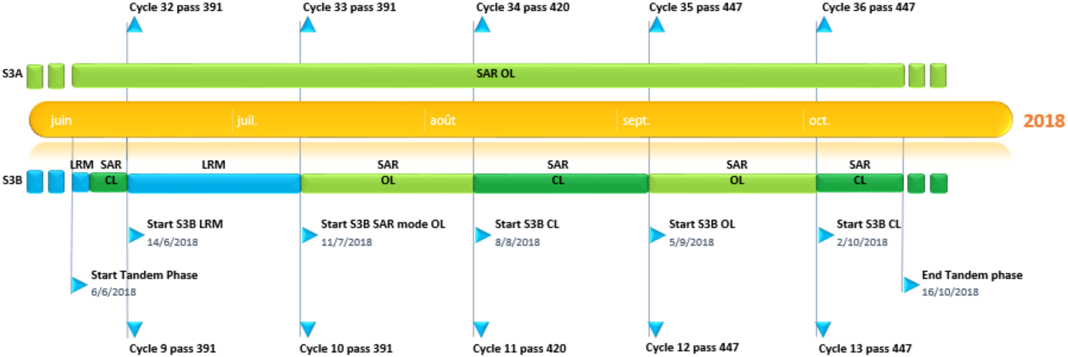 Remotesensing 12 03055 g002