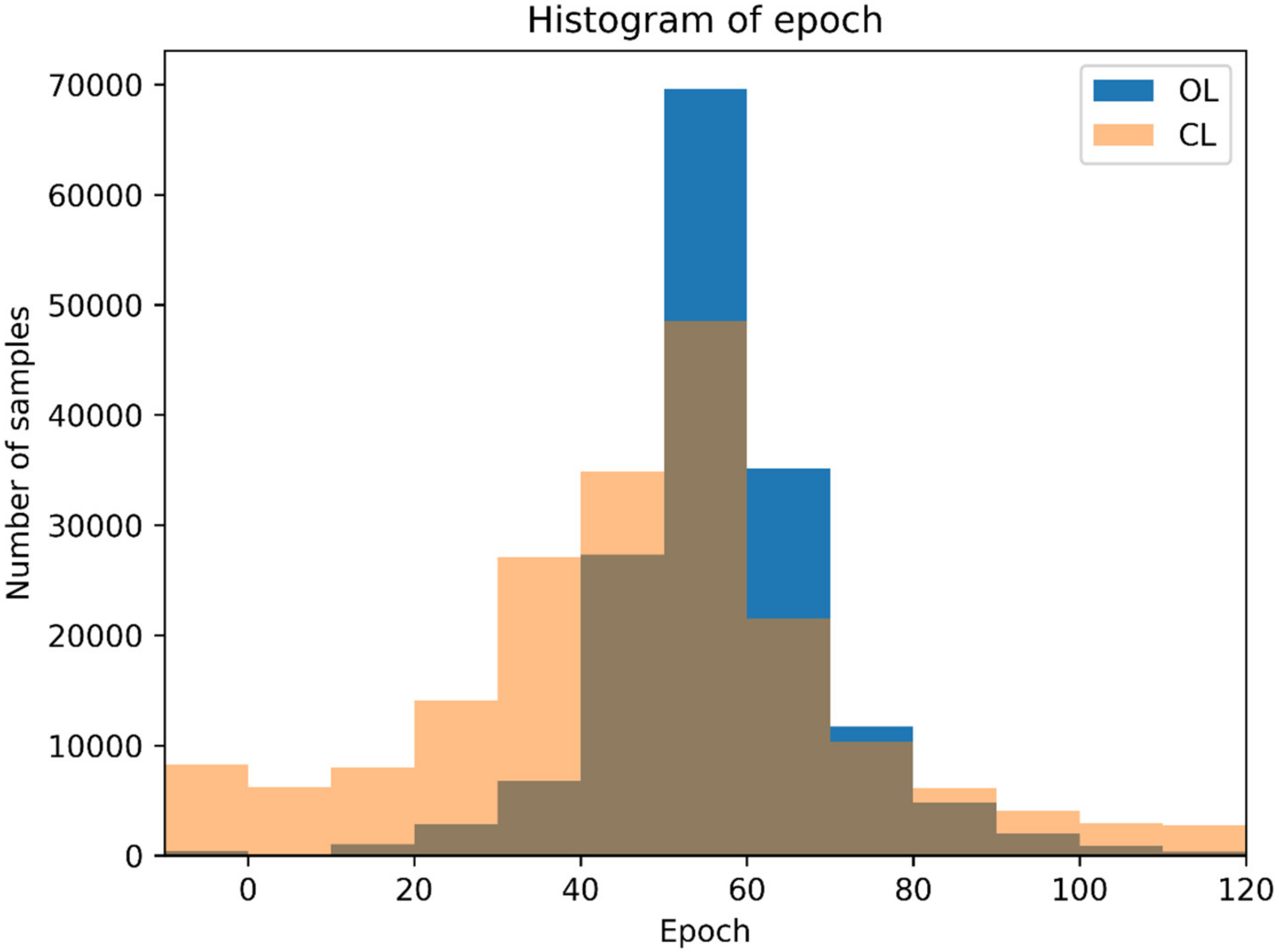 Remotesensing 12 03055 g019
