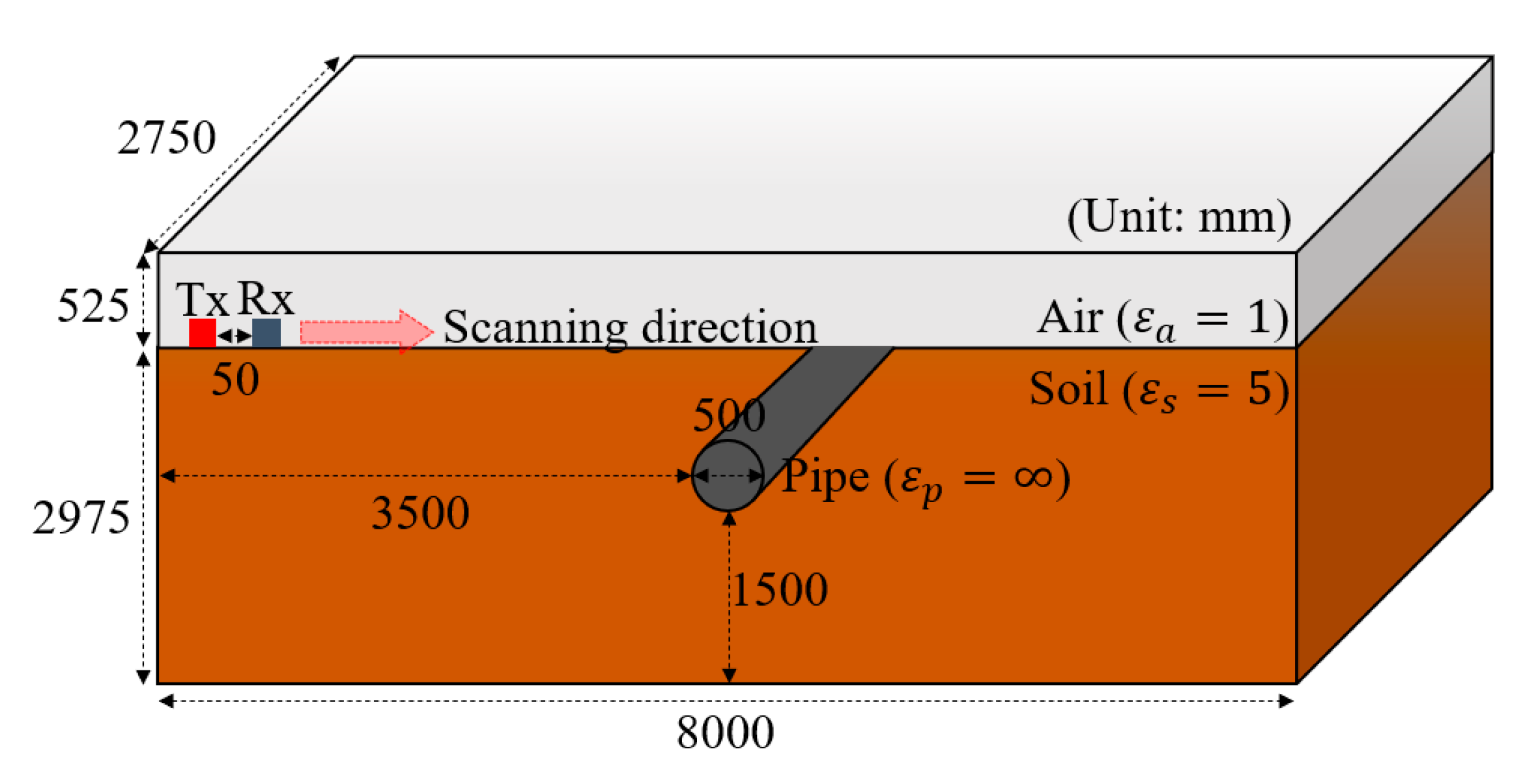 Remotesensing 12 03056 g004