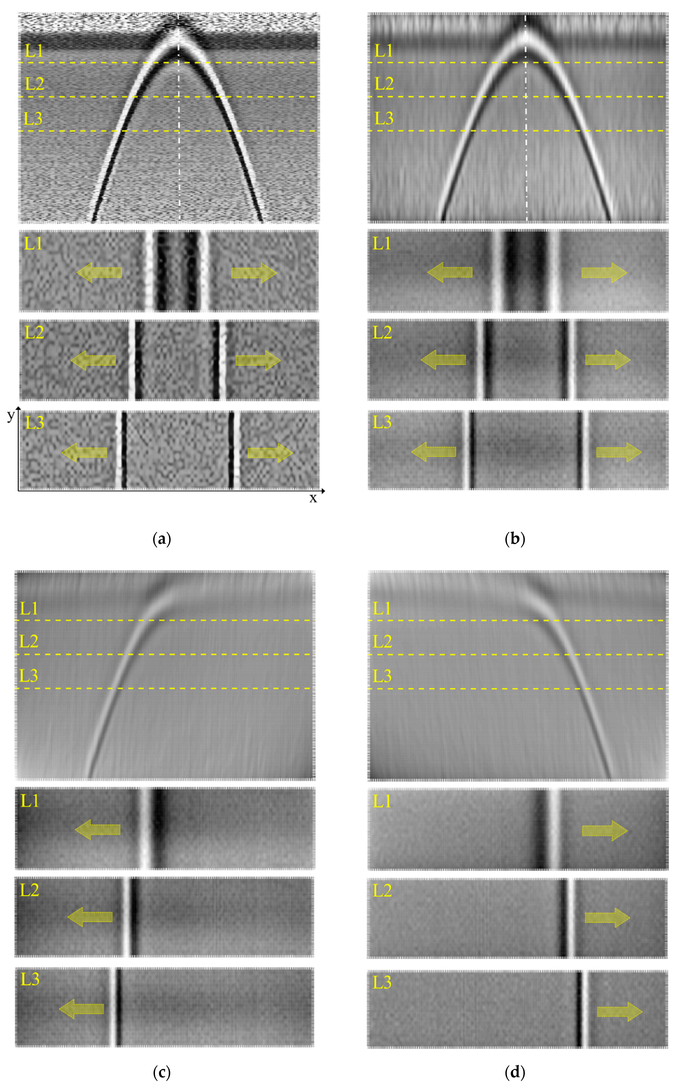 Remotesensing 12 03056 g007