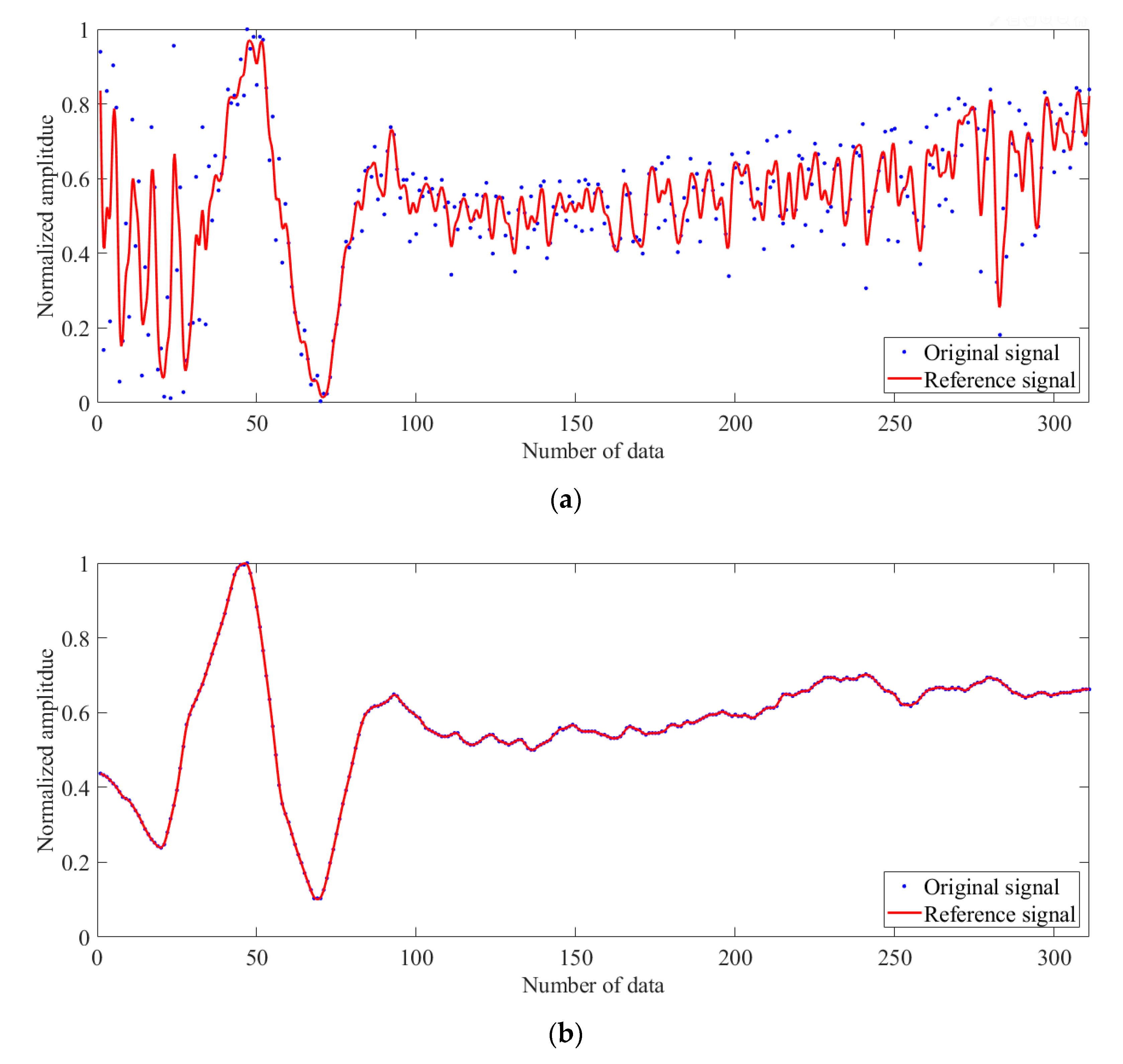Remotesensing 12 03056 g008