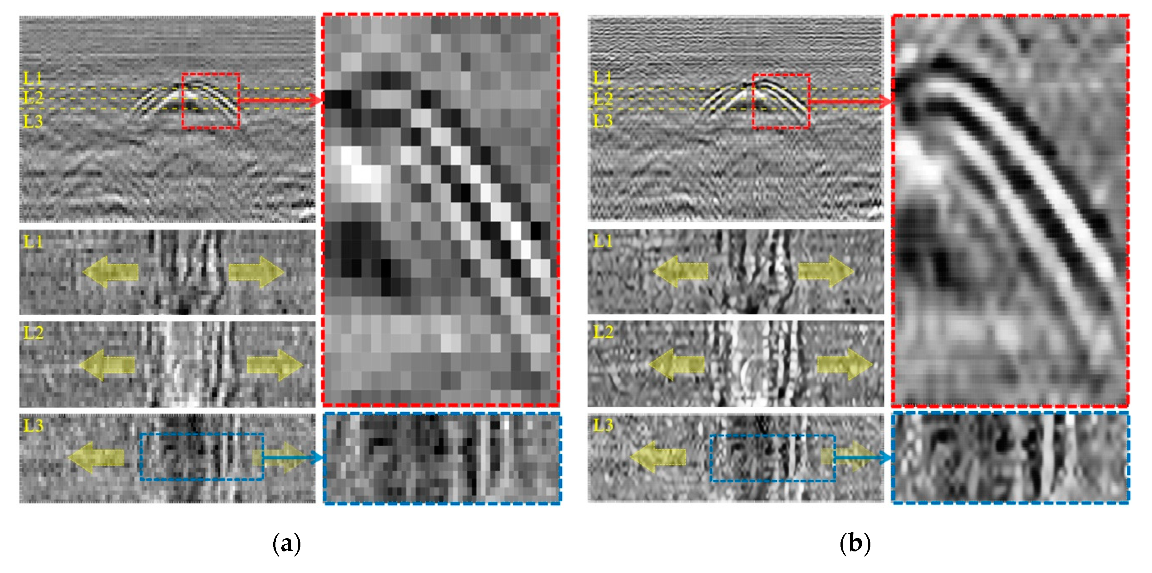 Remotesensing 12 03056 g010