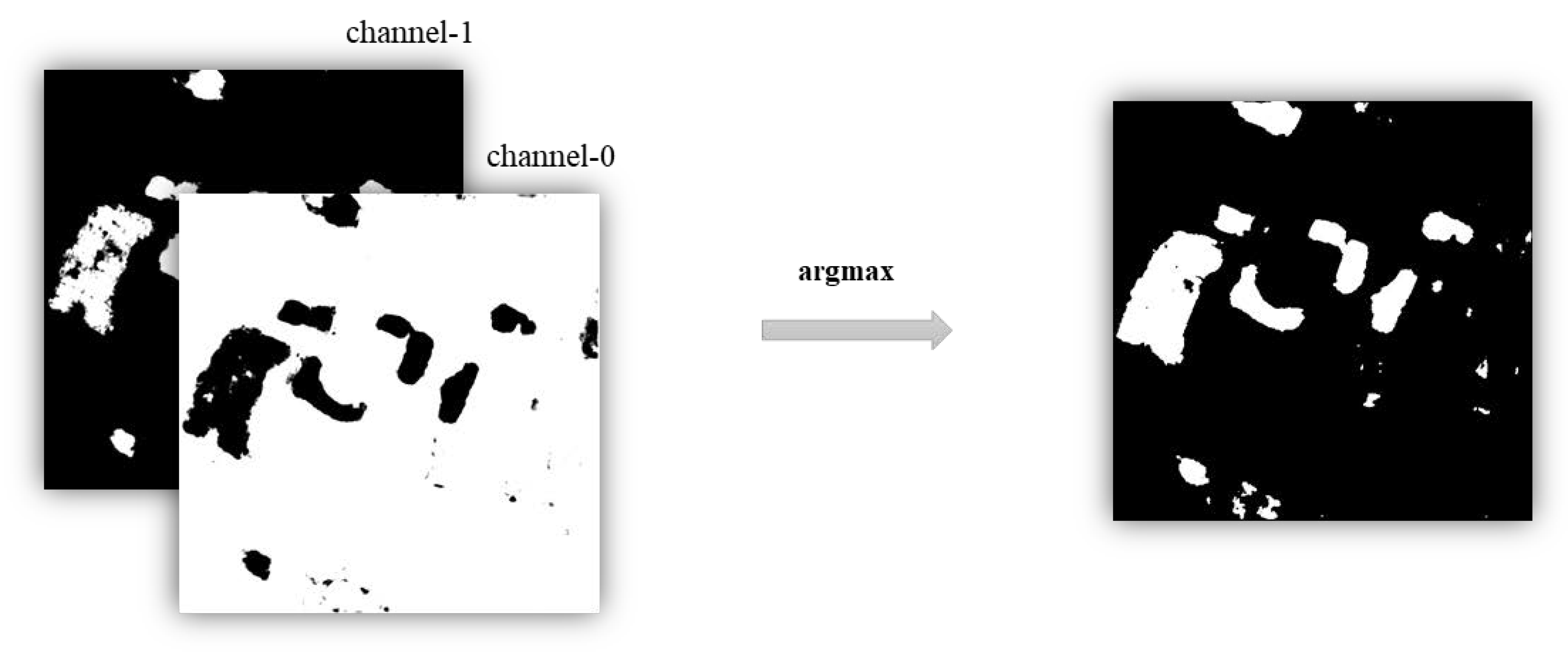 Remotesensing 12 03057 g003 Remotesensing 12 03057 g003