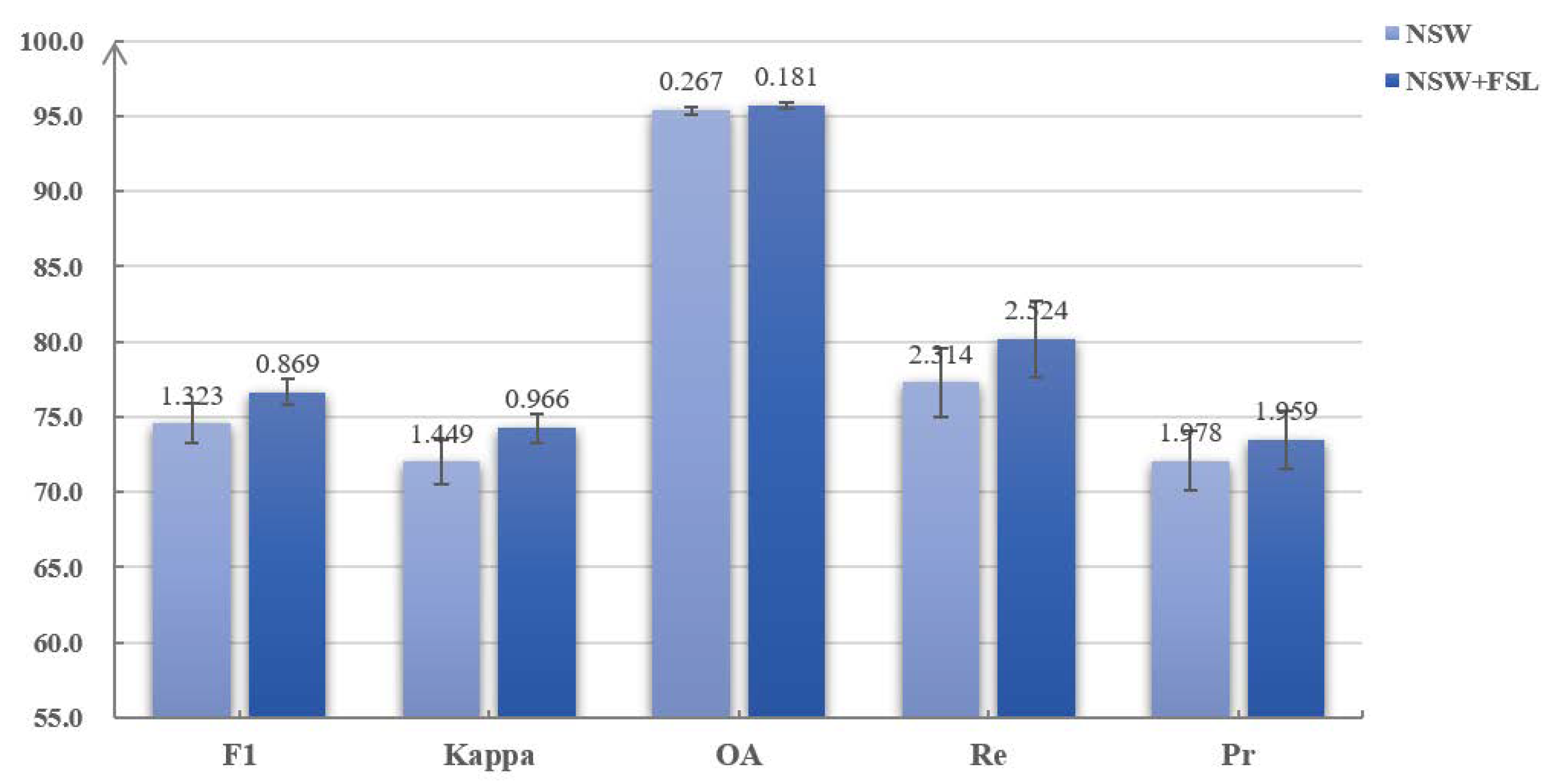 Remotesensing 12 03057 g007 Remotesensing 12 03057 g007