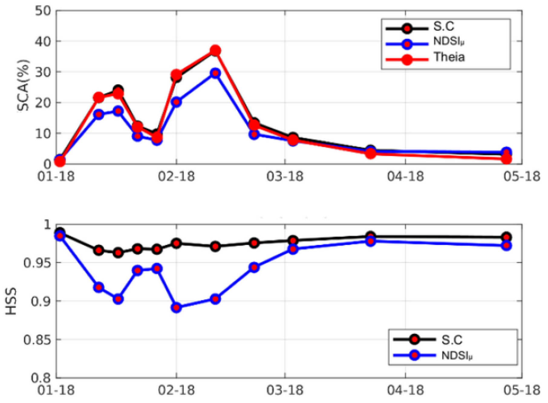 Remotesensing 12 03058 g004 Remotesensing 12 03058 g004