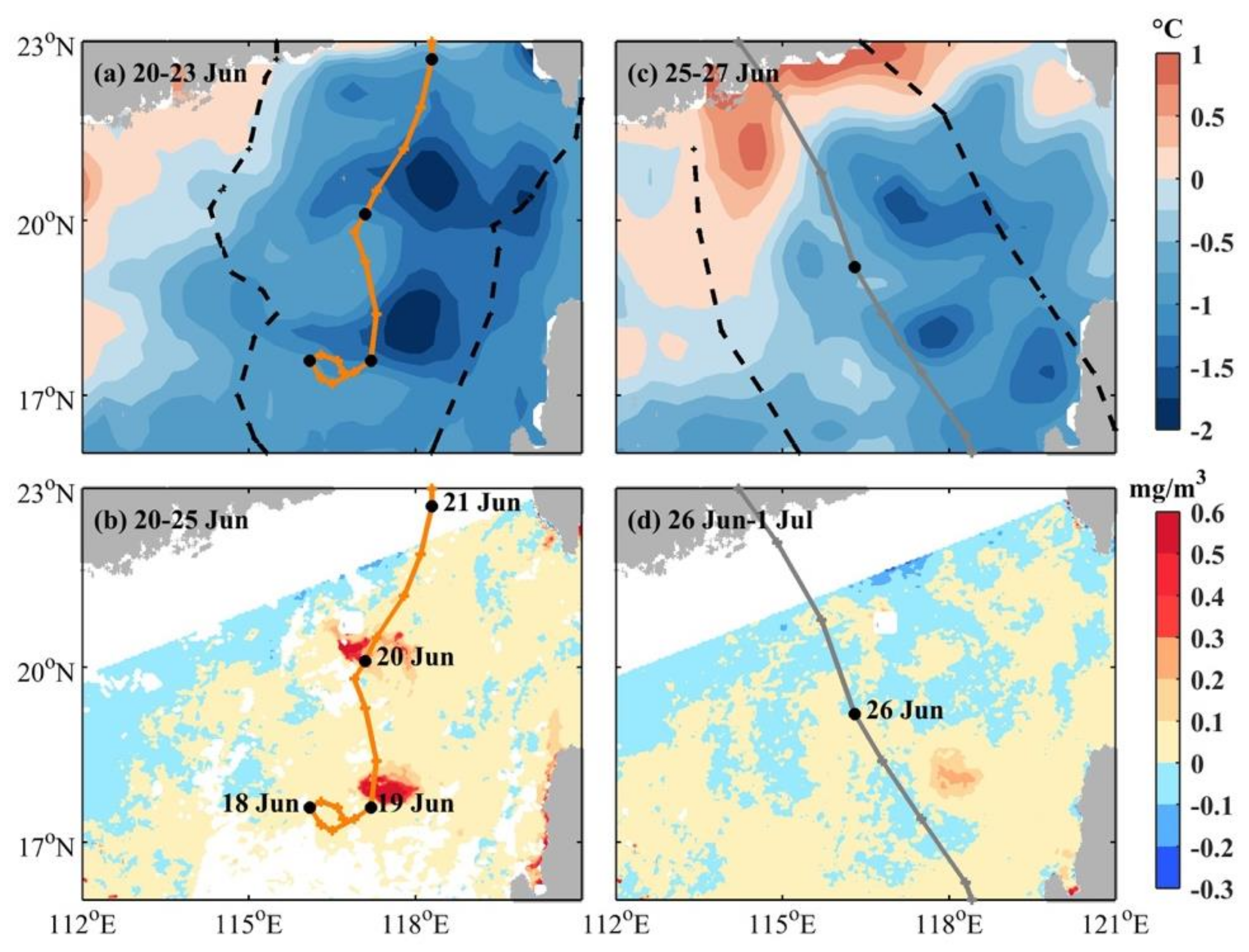 Remotesensing 12 03059 g003