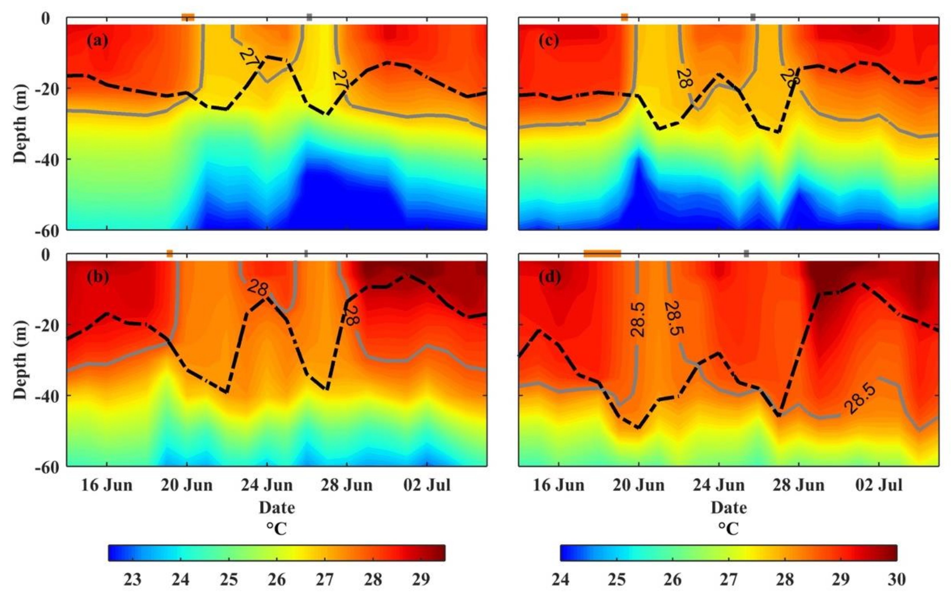 Remotesensing 12 03059 g006