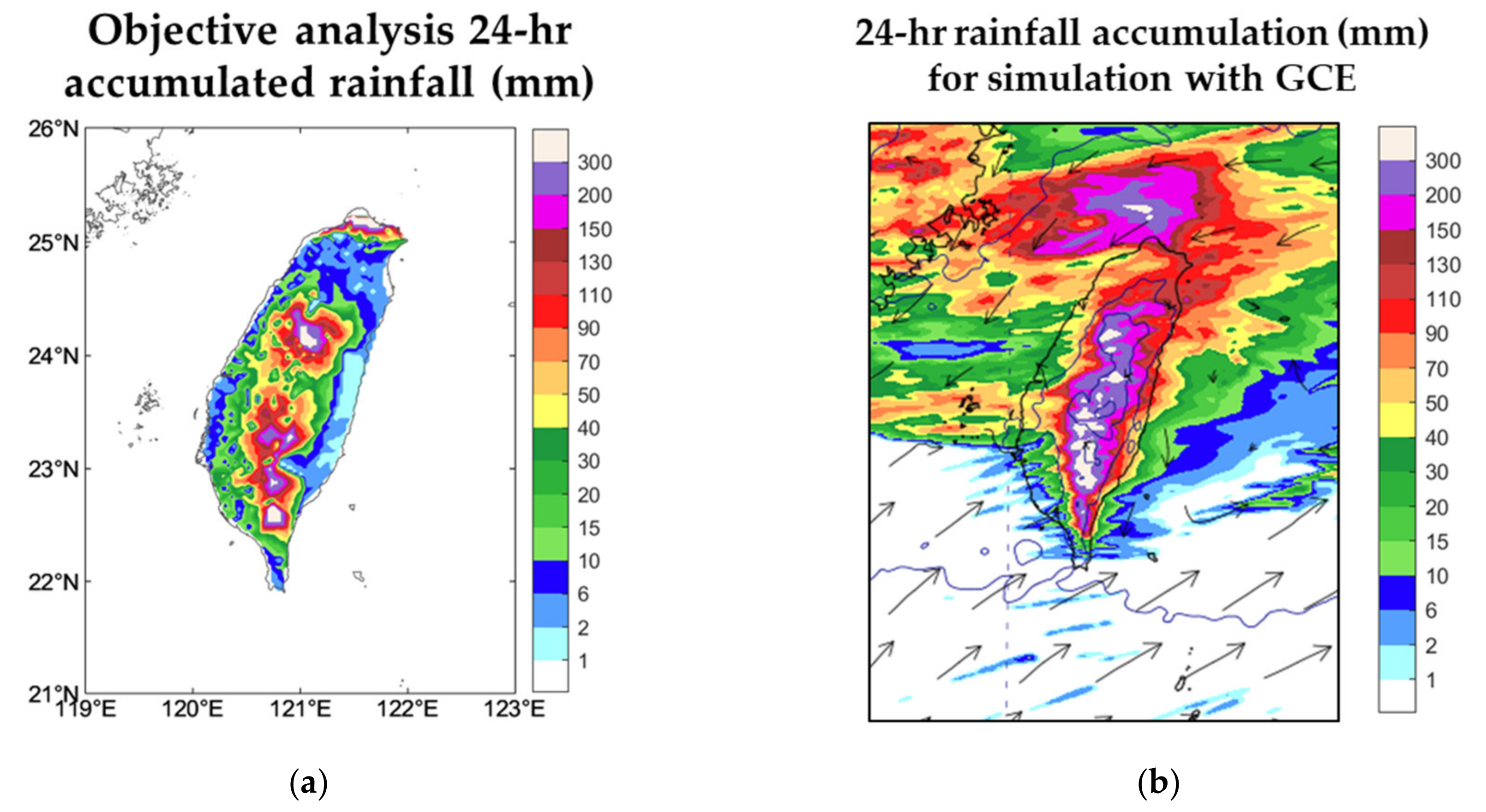 Remotesensing 12 03060 g005