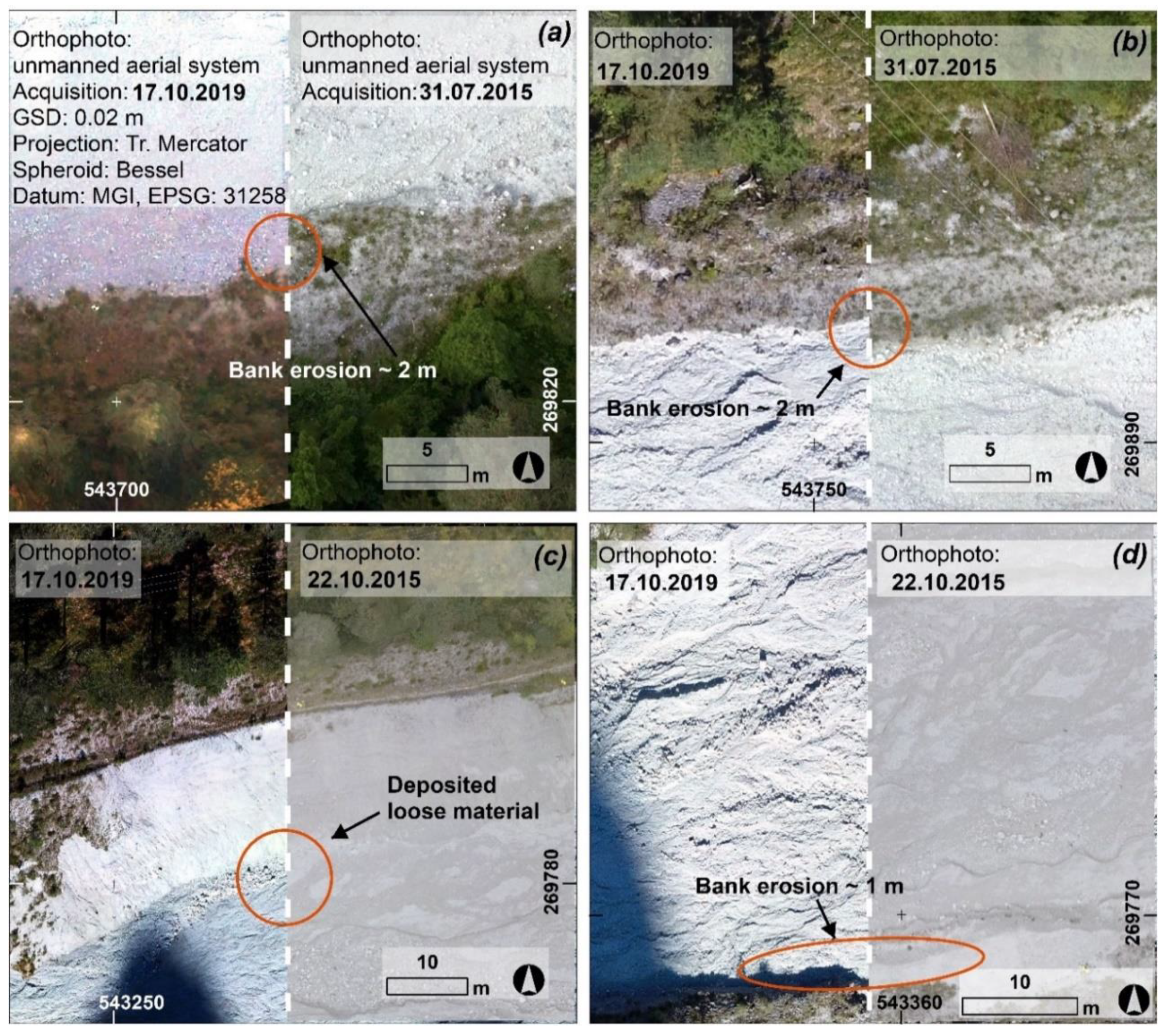 Remotesensing 12 03065 g007 Remotesensing 12 03065 g007