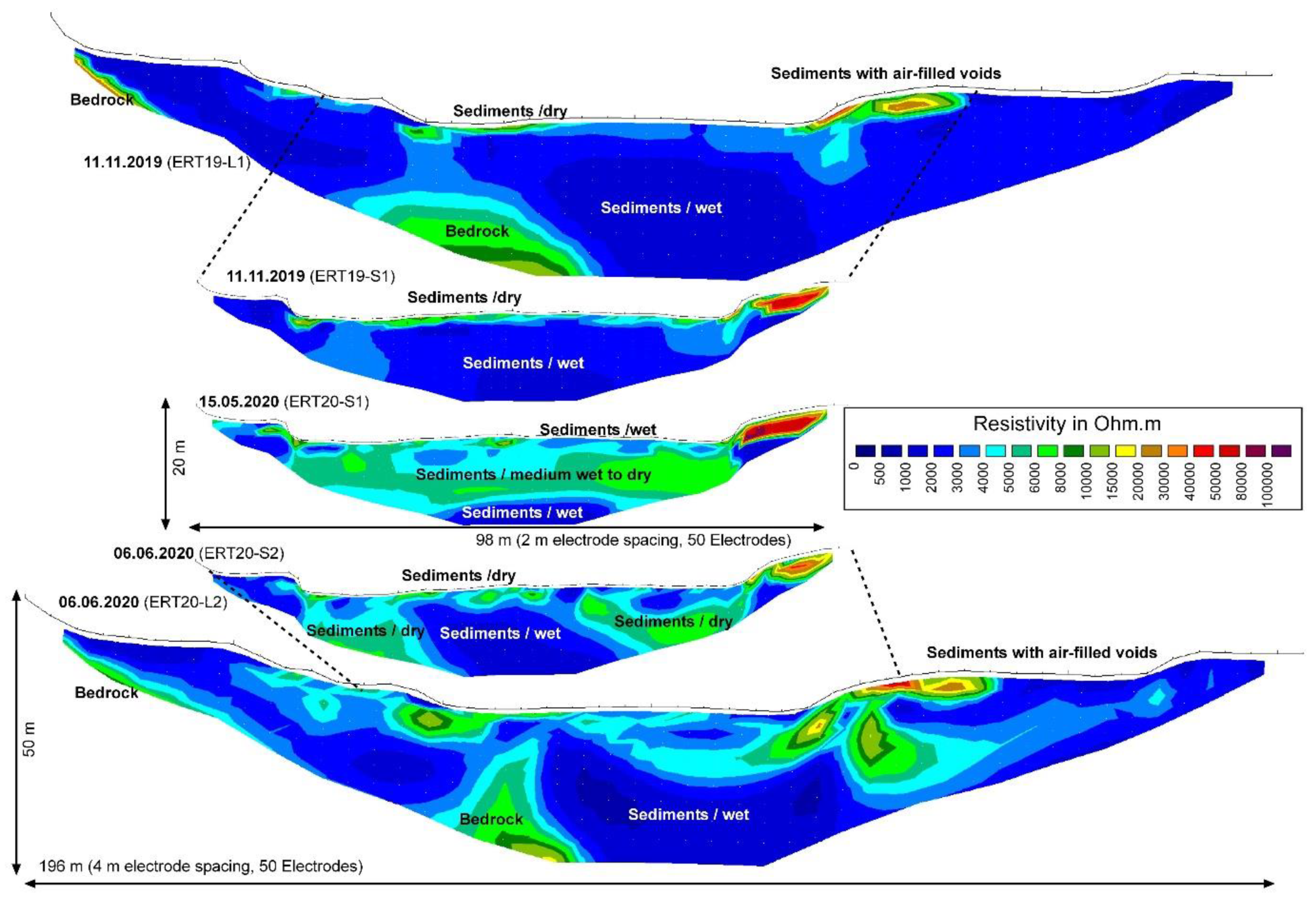 Remotesensing 12 03065 g008 Remotesensing 12 03065 g008