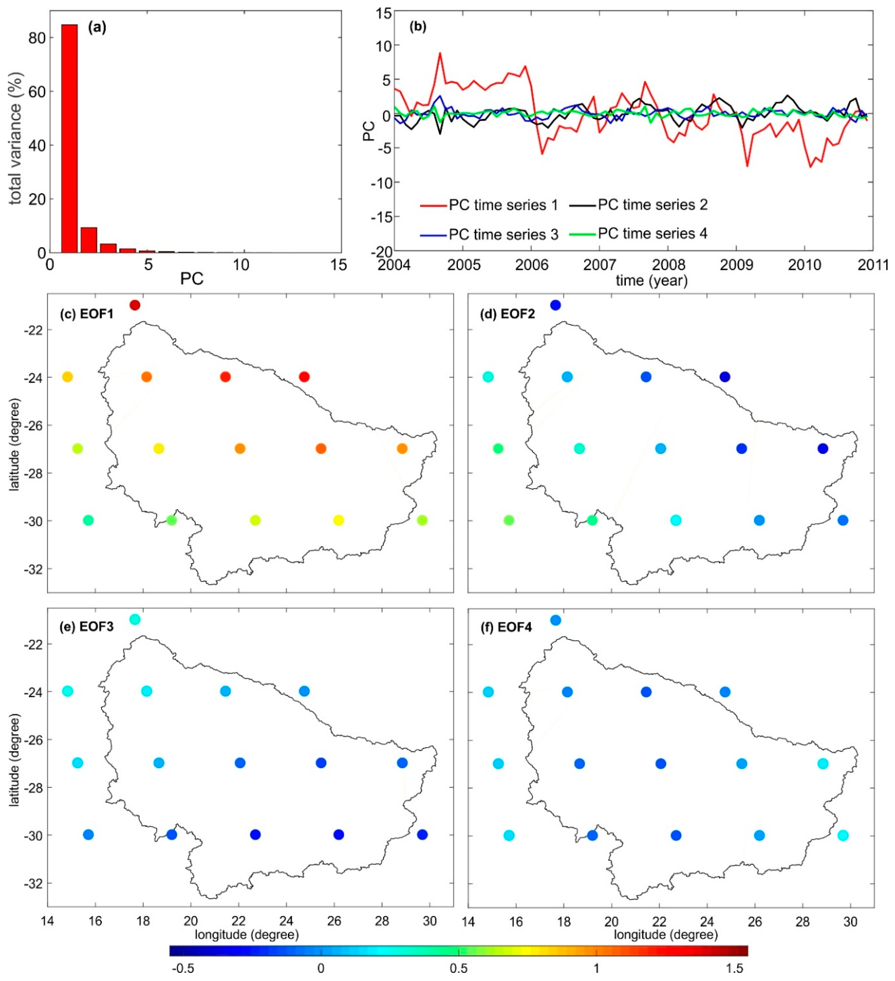 Remotesensing 12 03070 g010