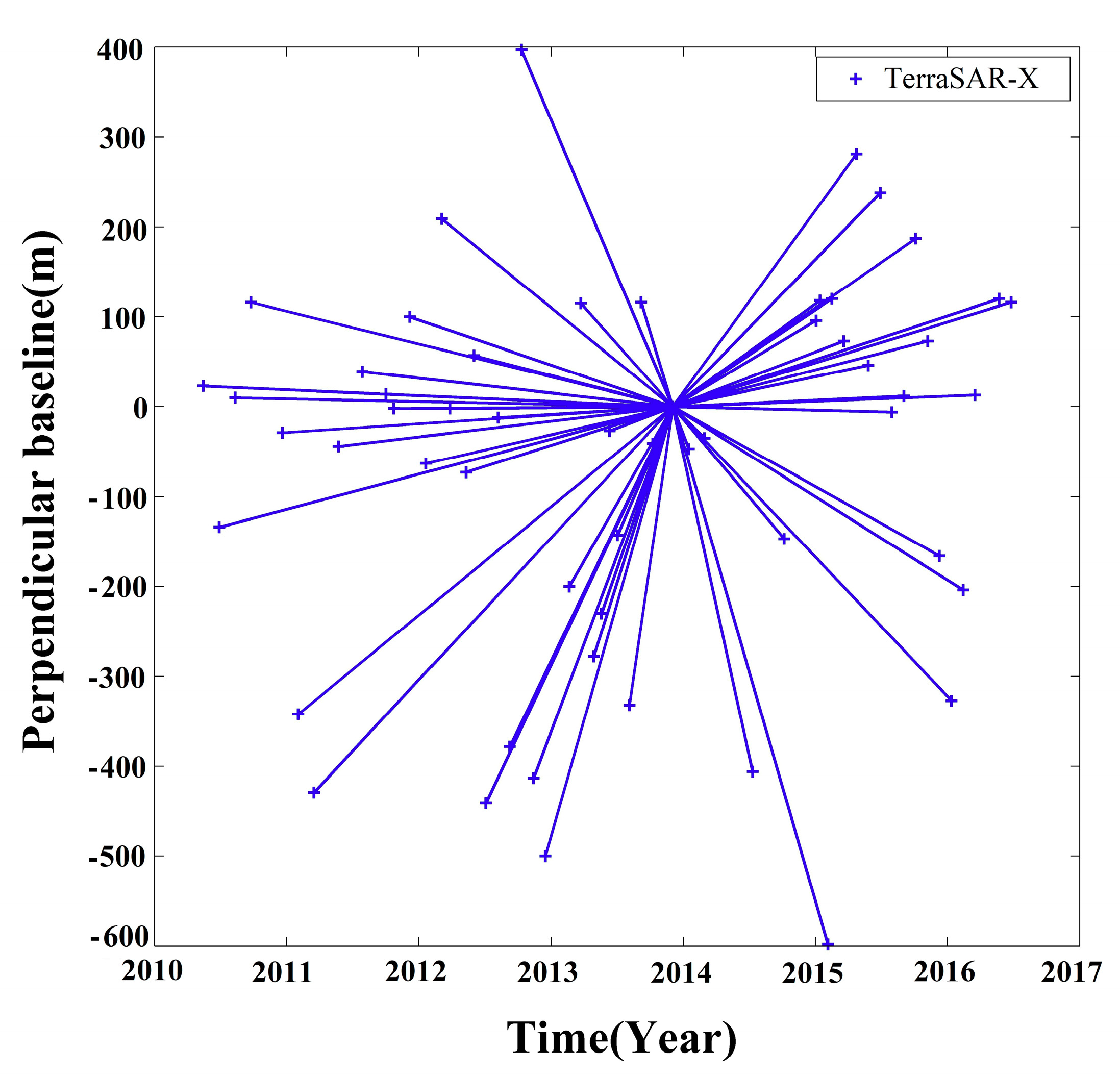 Remotesensing 12 03071 g003