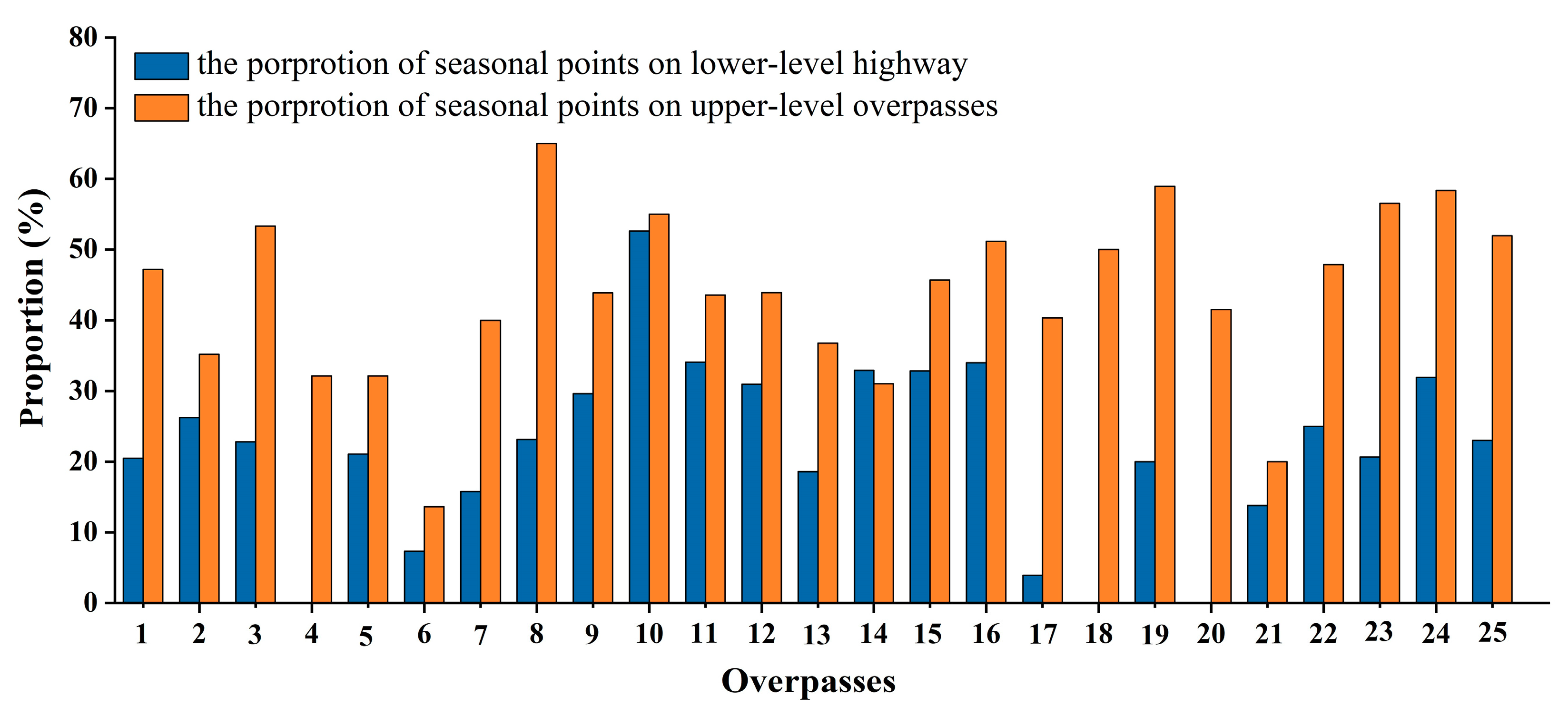 Remotesensing 12 03071 g011