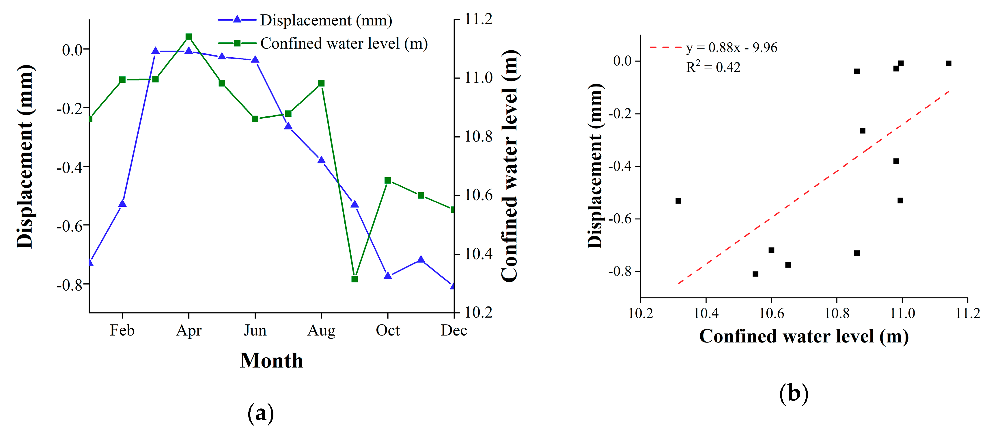 Remotesensing 12 03071 g013a