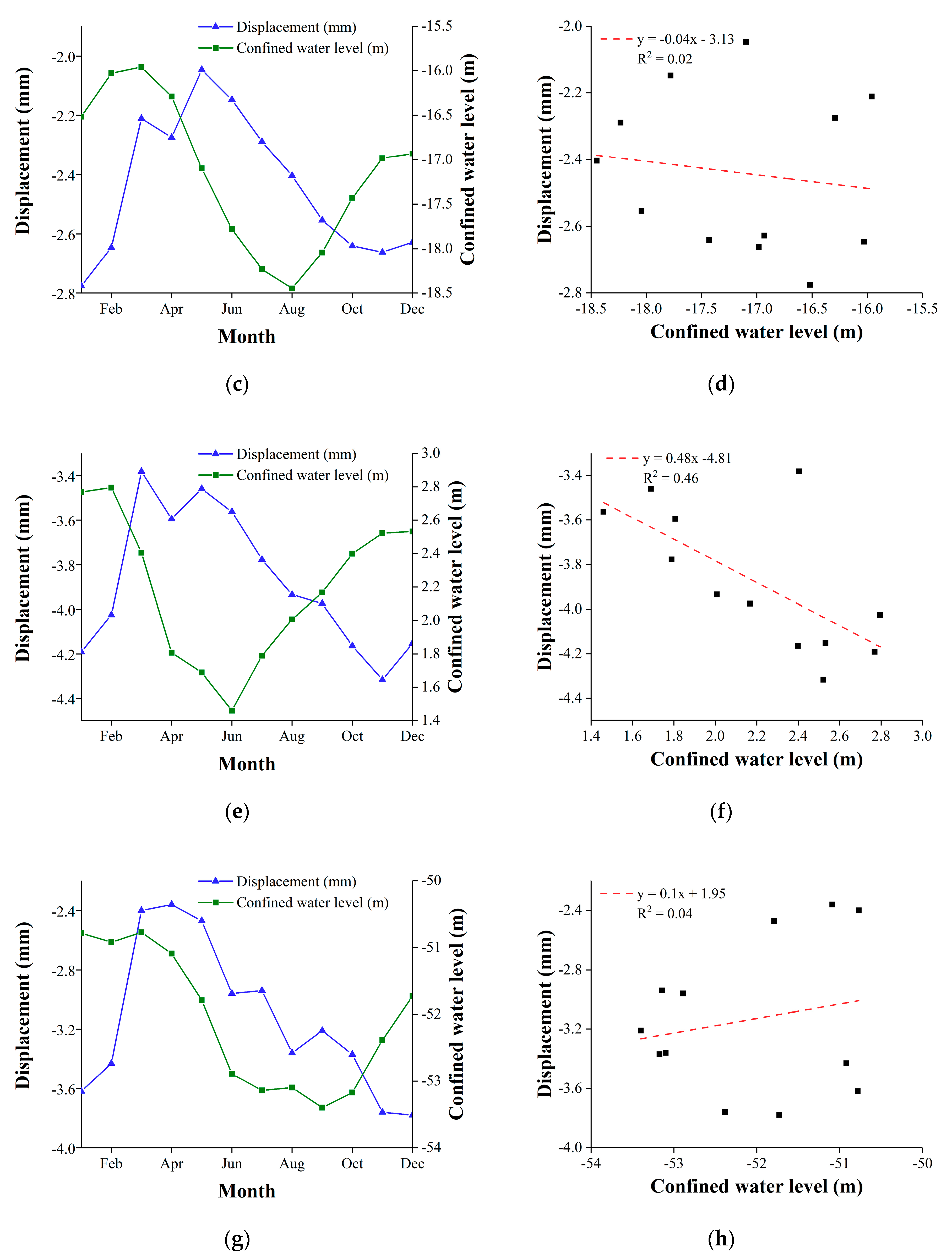 Remotesensing 12 03071 g013b
