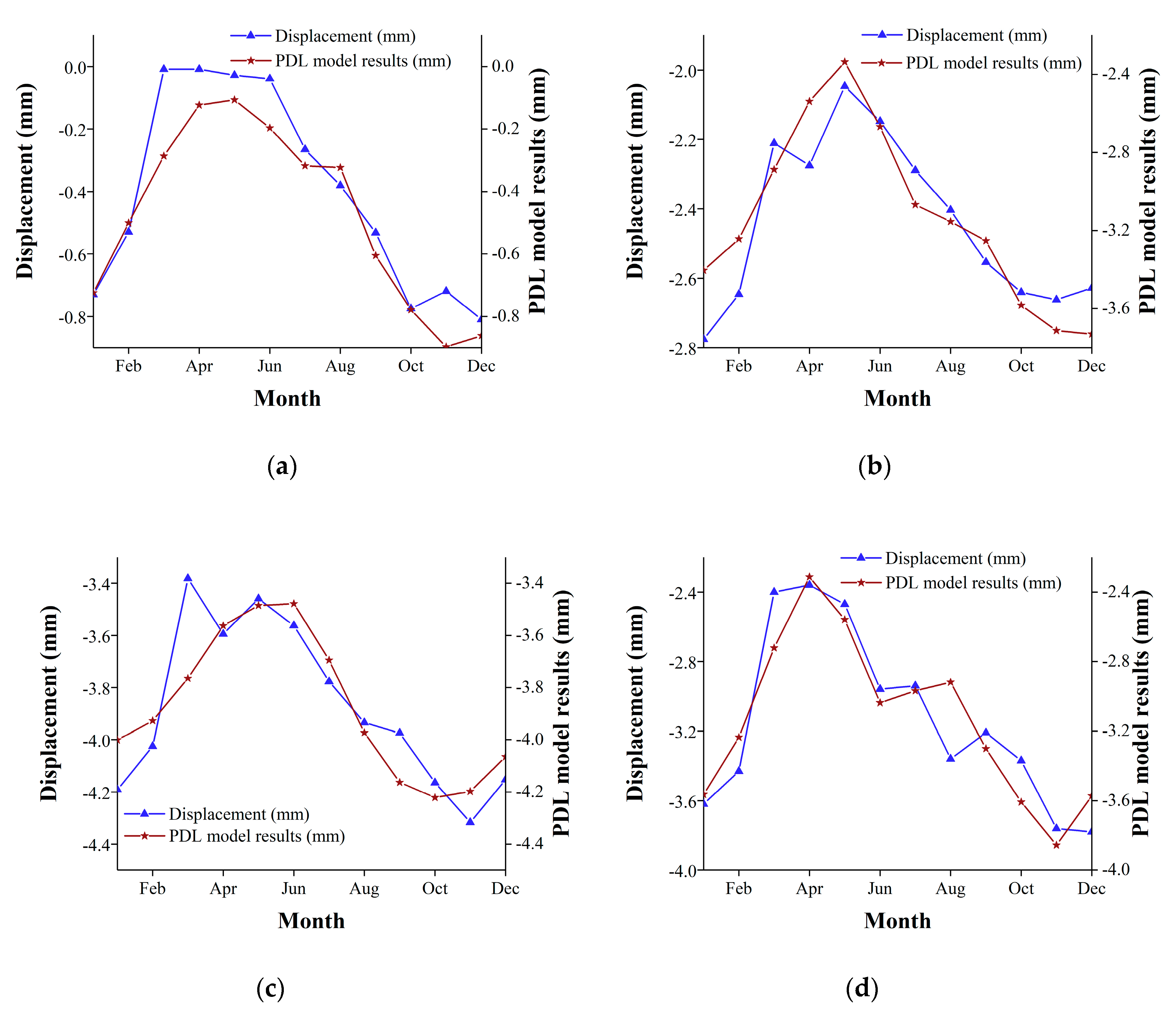 Remotesensing 12 03071 g014