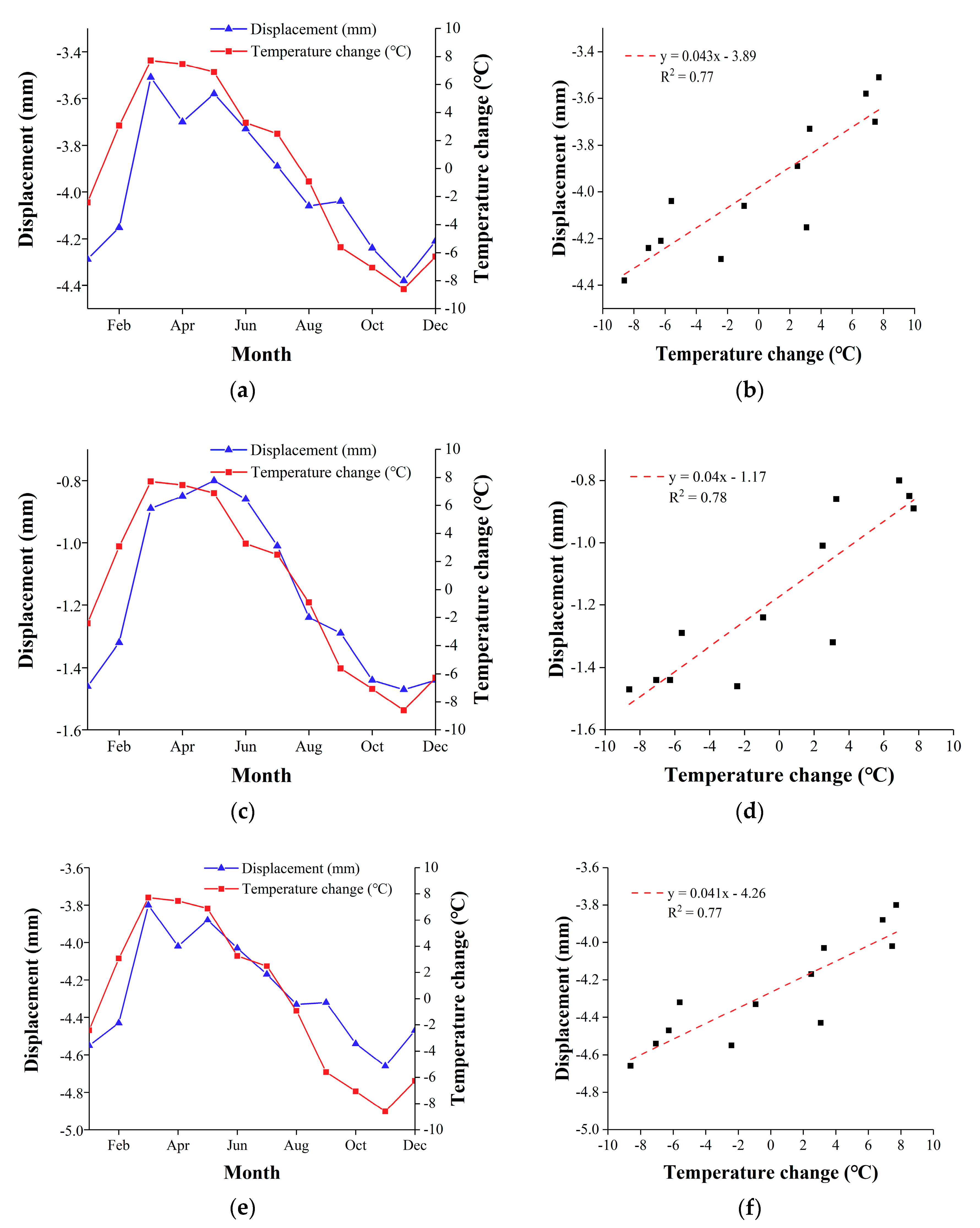 Remotesensing 12 03071 g015
