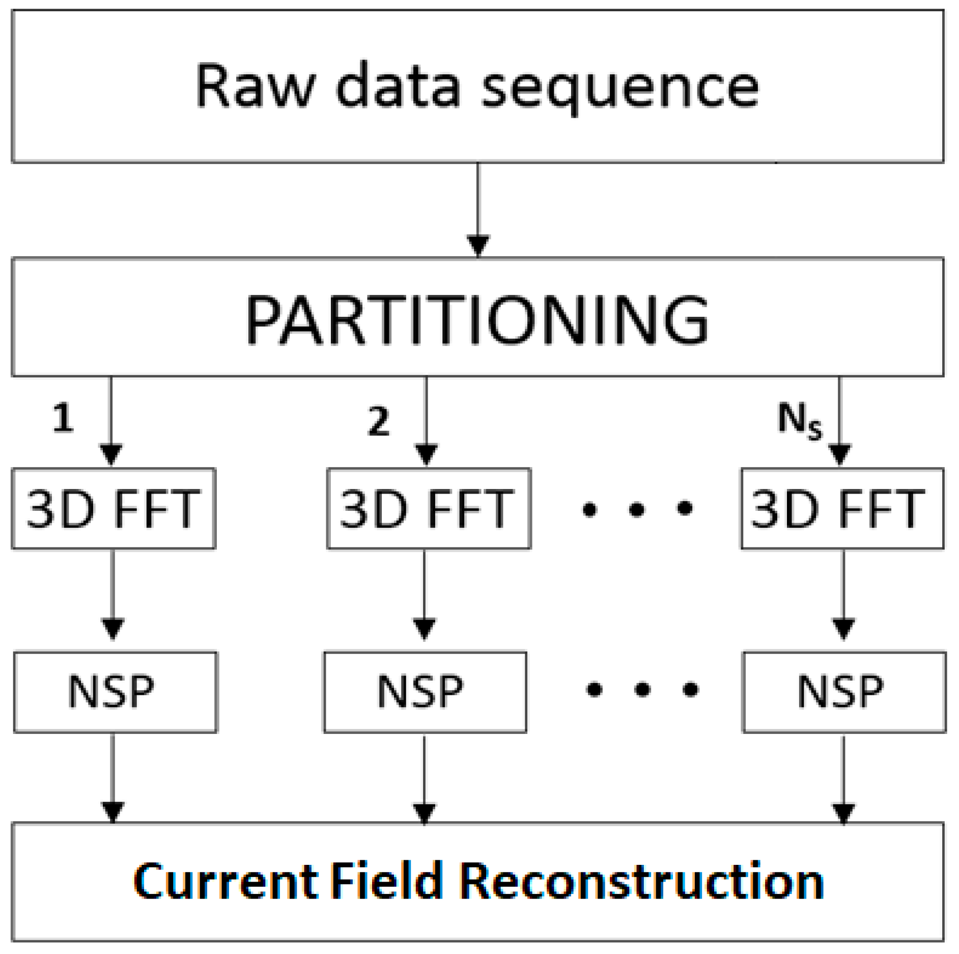 Remotesensing 12 03074 g002