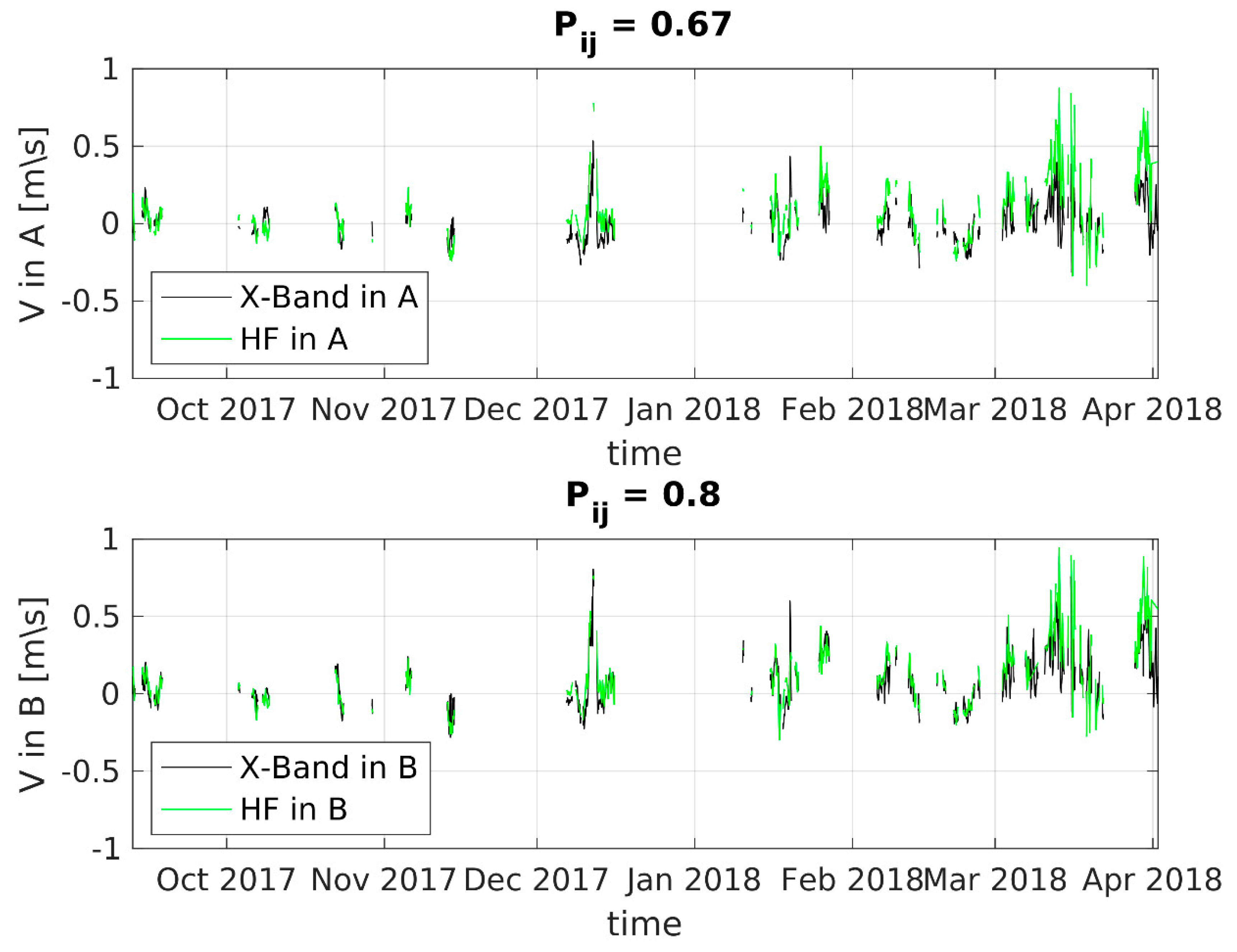 Remotesensing 12 03074 g004