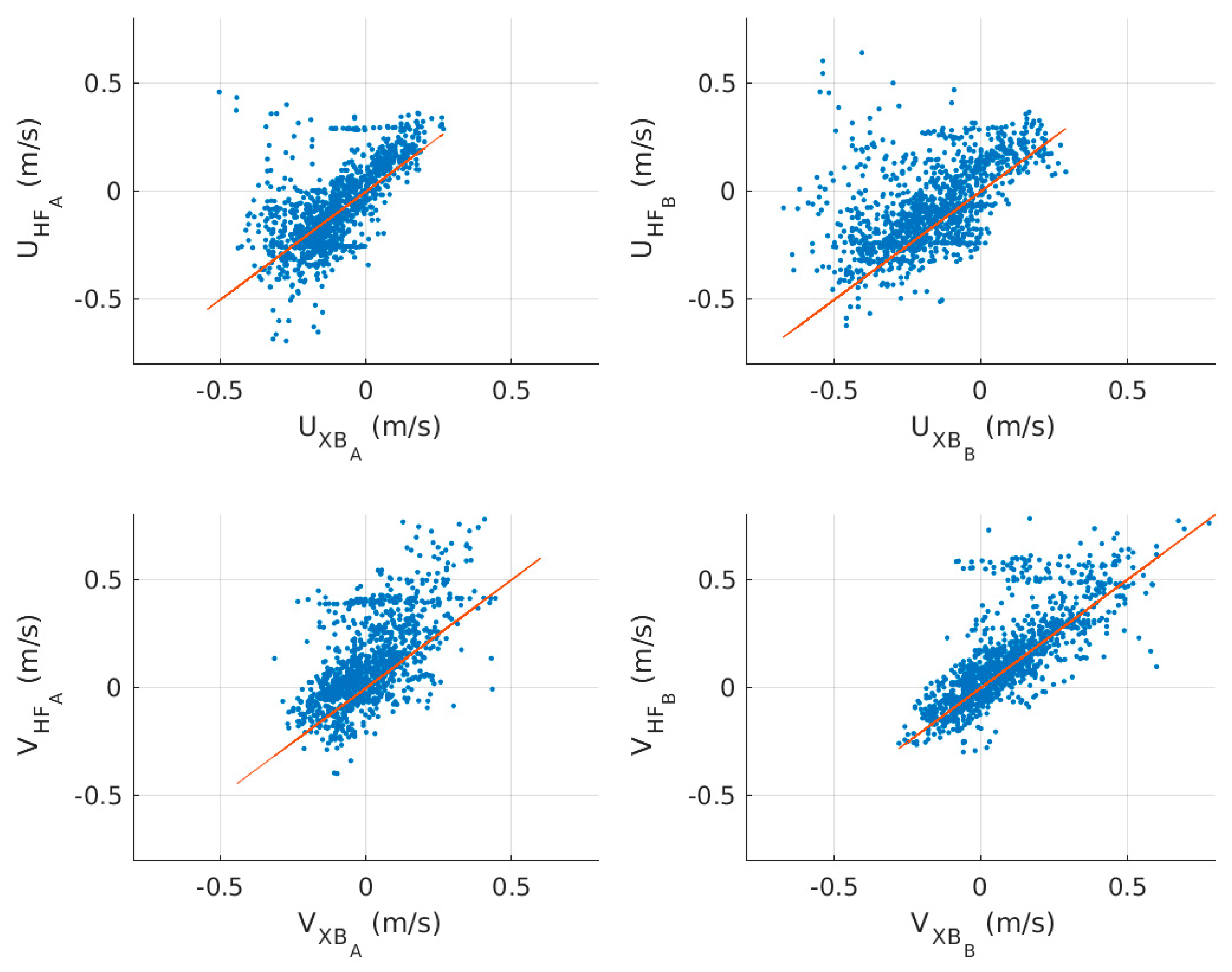 Remotesensing 12 03074 g008