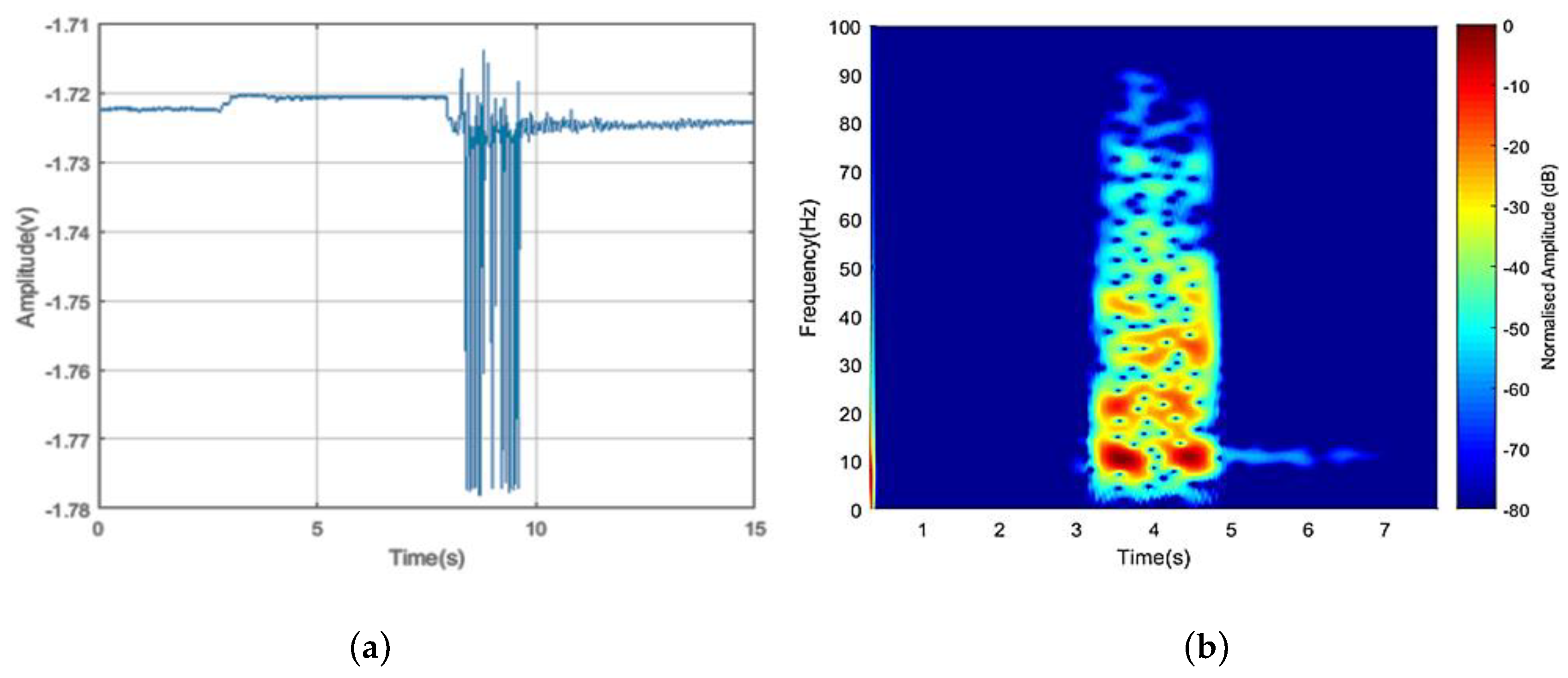 Remotesensing 12 03075 g012 Remotesensing 12 03075 g012