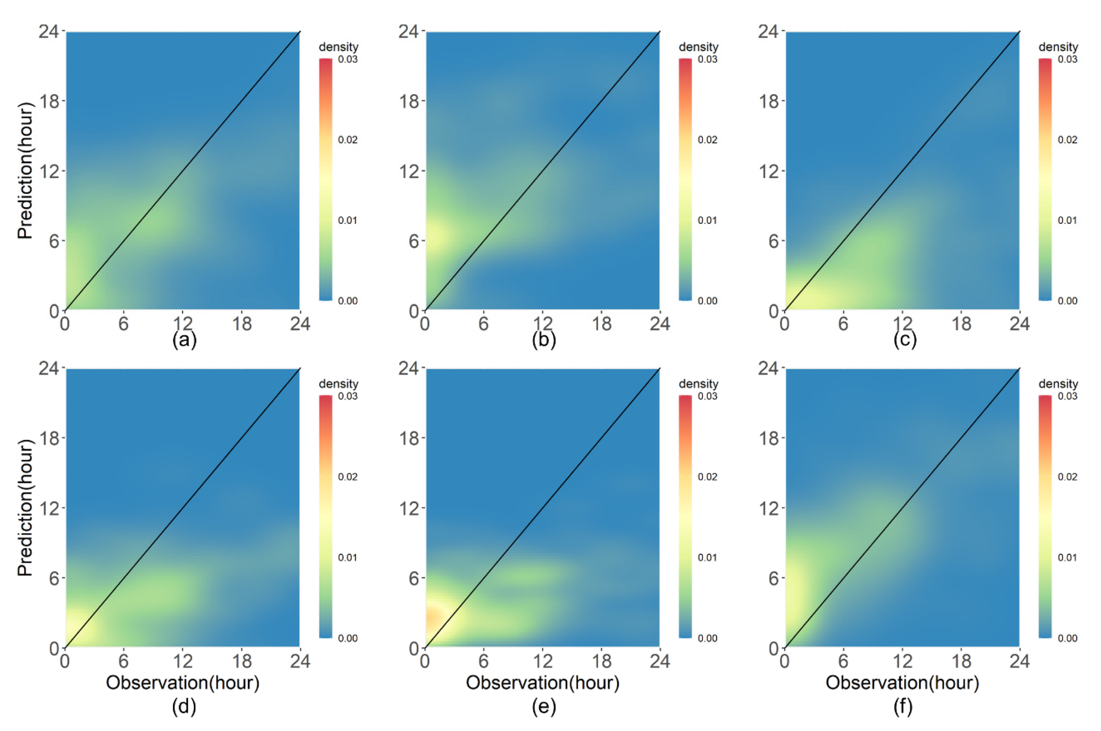 Remotesensing 12 03076 g006 Remotesensing 12 03076 g006