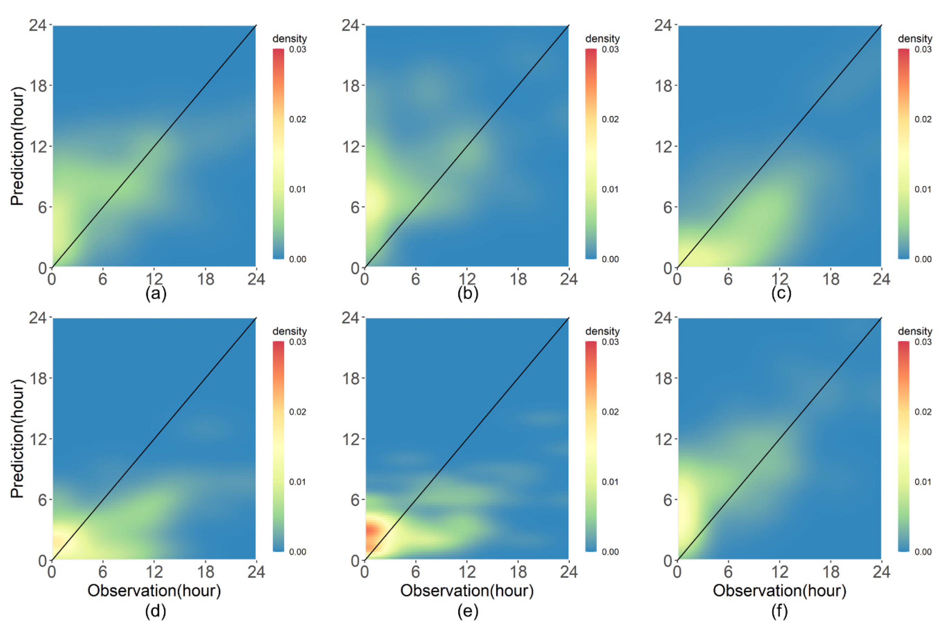 Remotesensing 12 03076 g008 Remotesensing 12 03076 g008