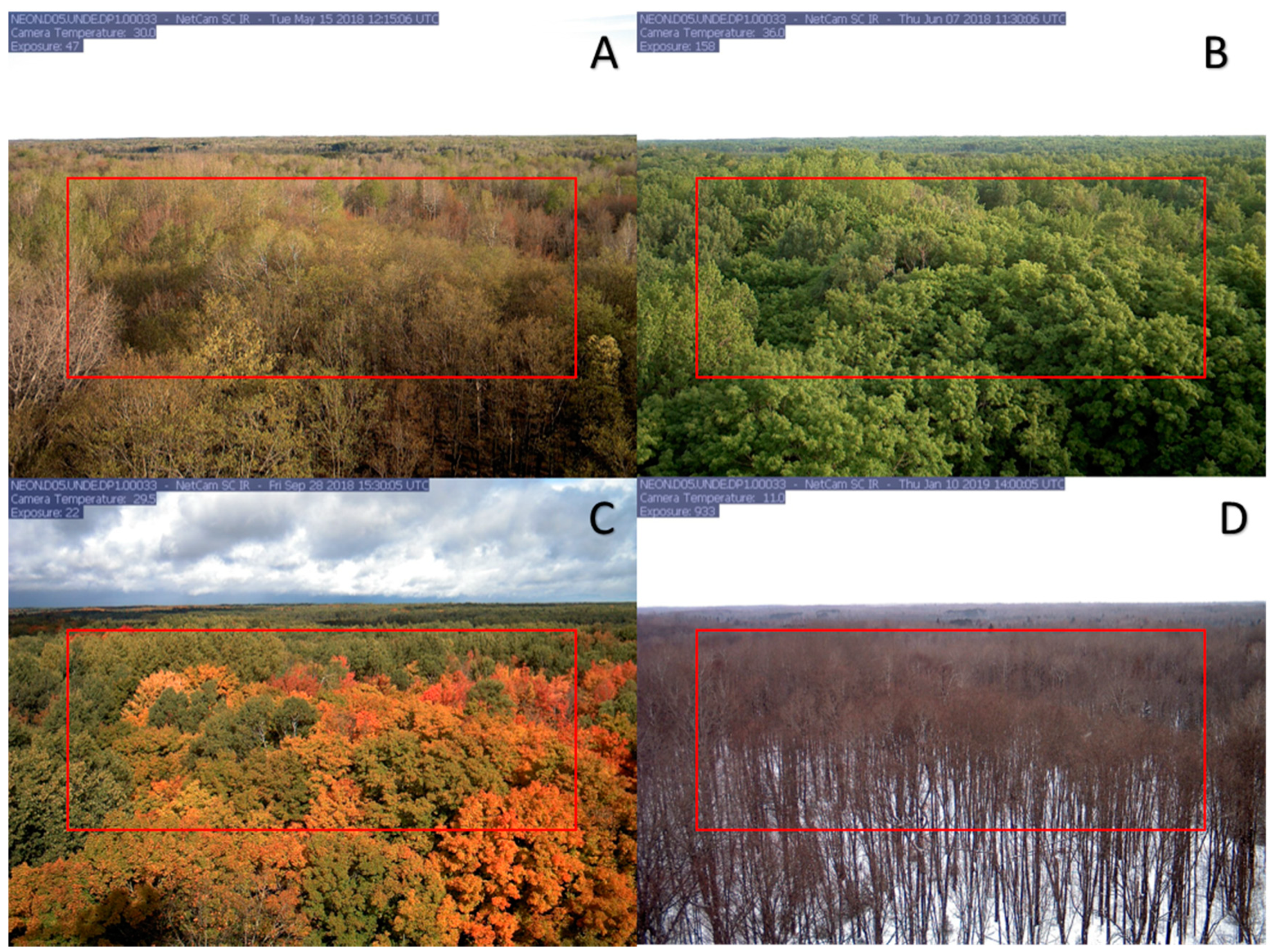 Remotesensing 12 03077 g002 Remotesensing 12 03077 g002