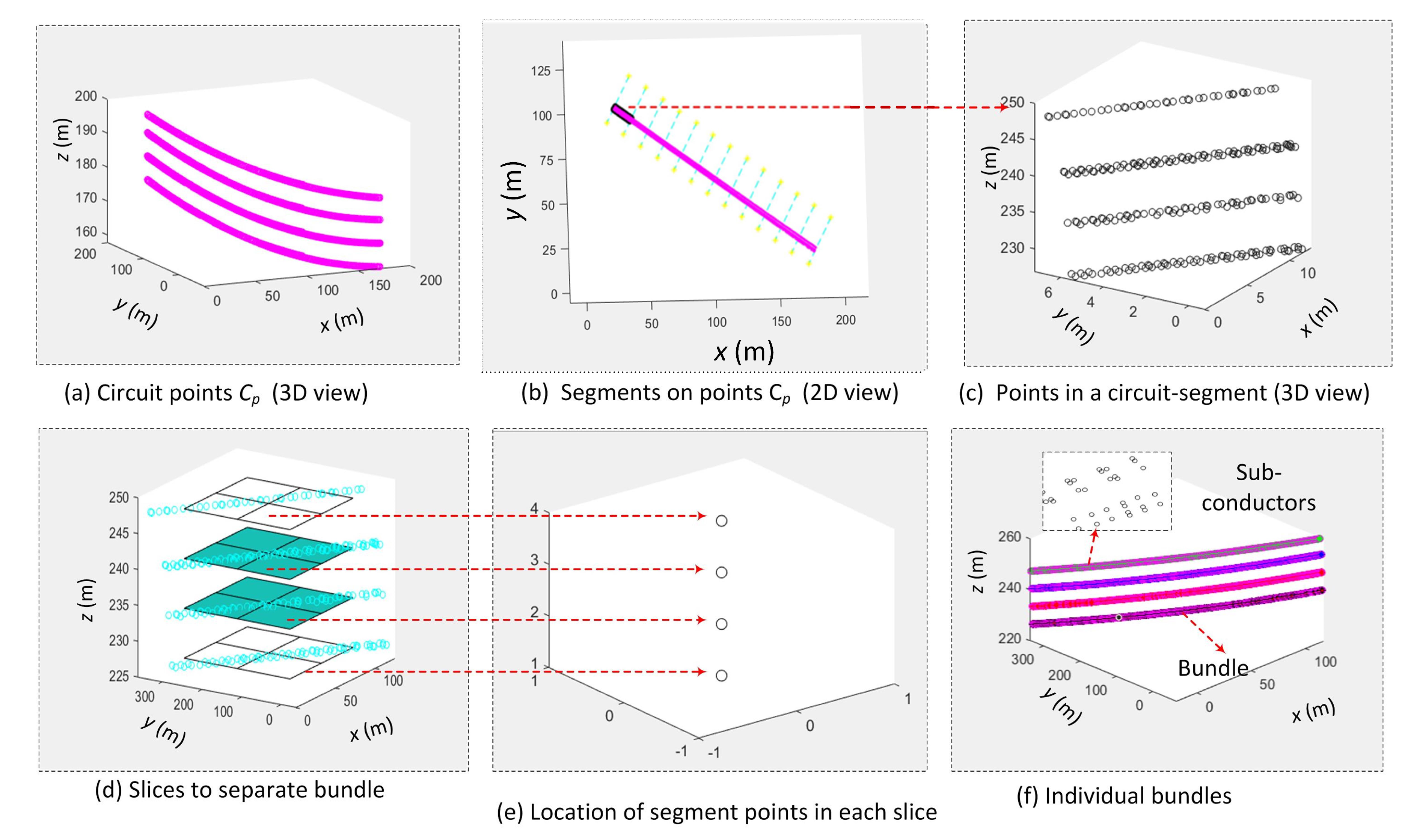 Remotesensing 12 03078 g004