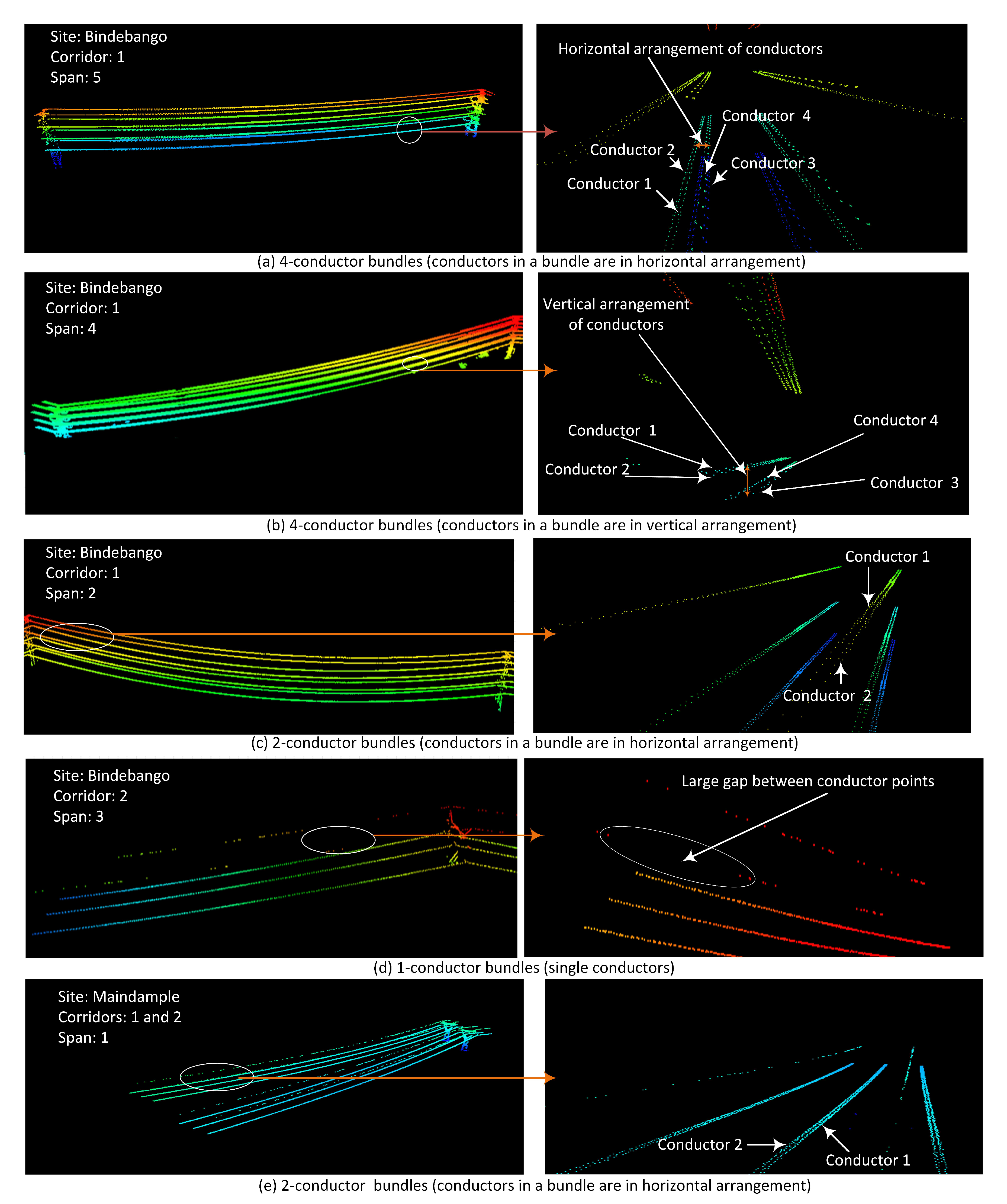 Remotesensing 12 03078 g008