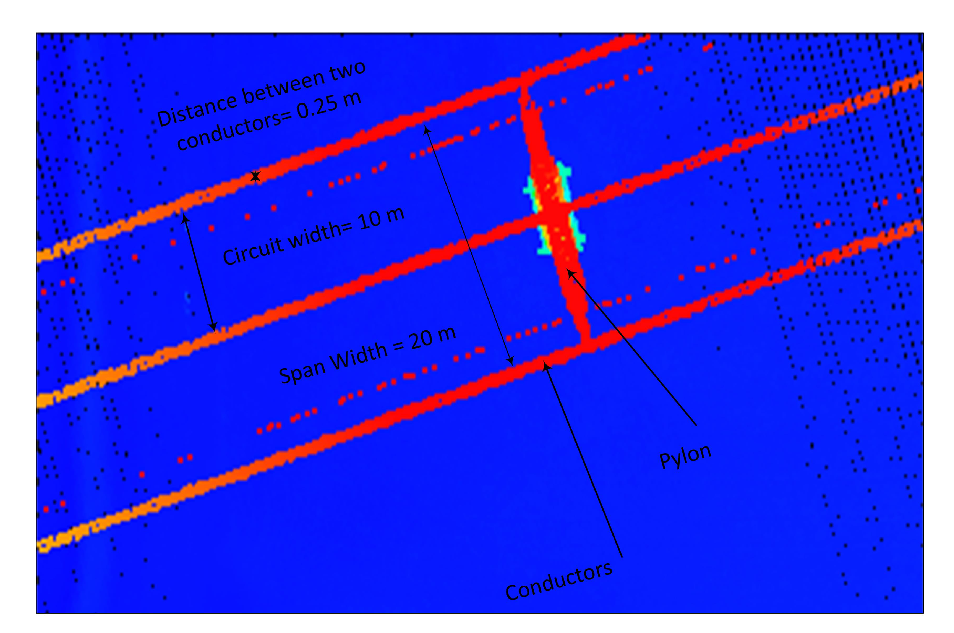 Remotesensing 12 03078 g009