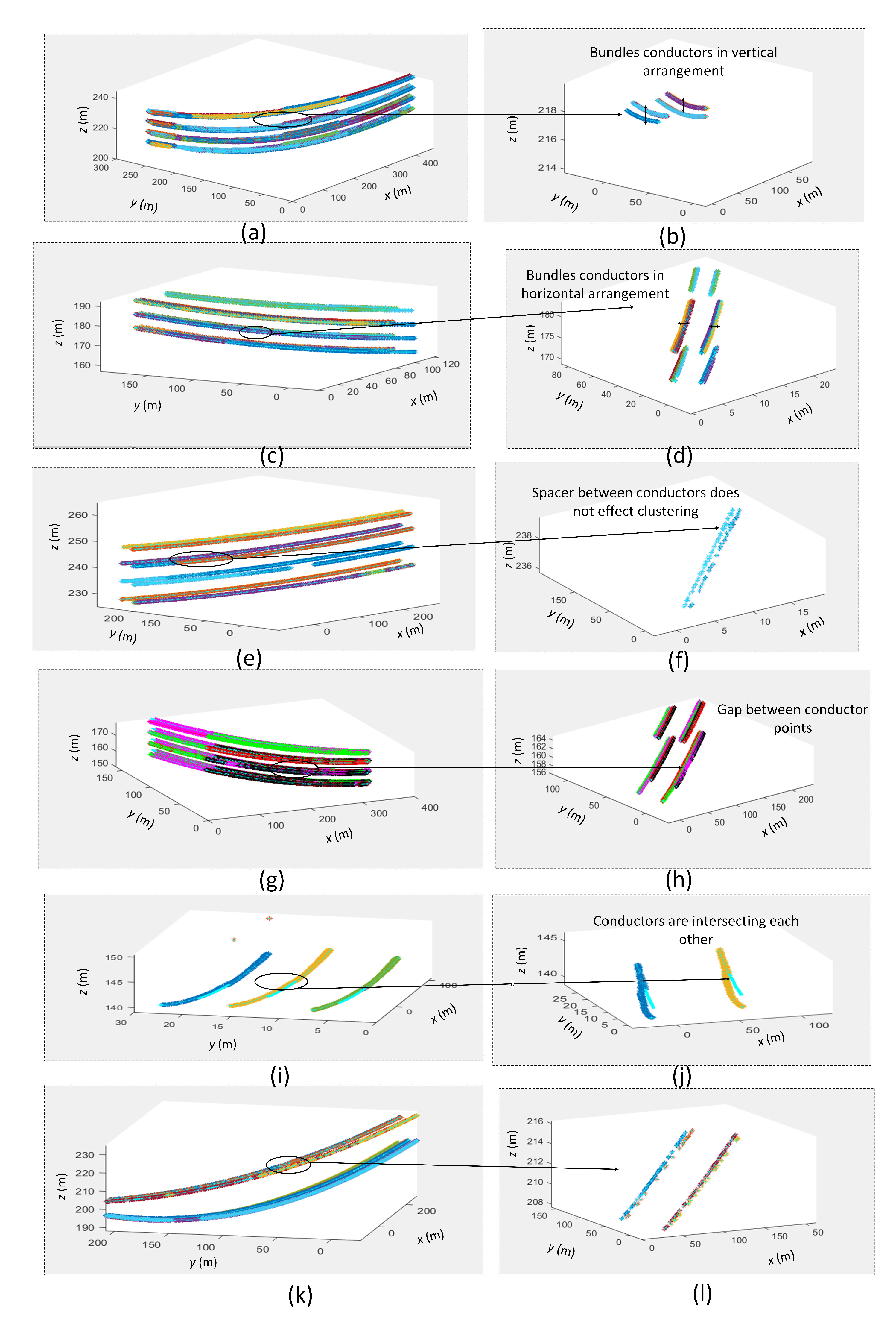 Remotesensing 12 03078 g013