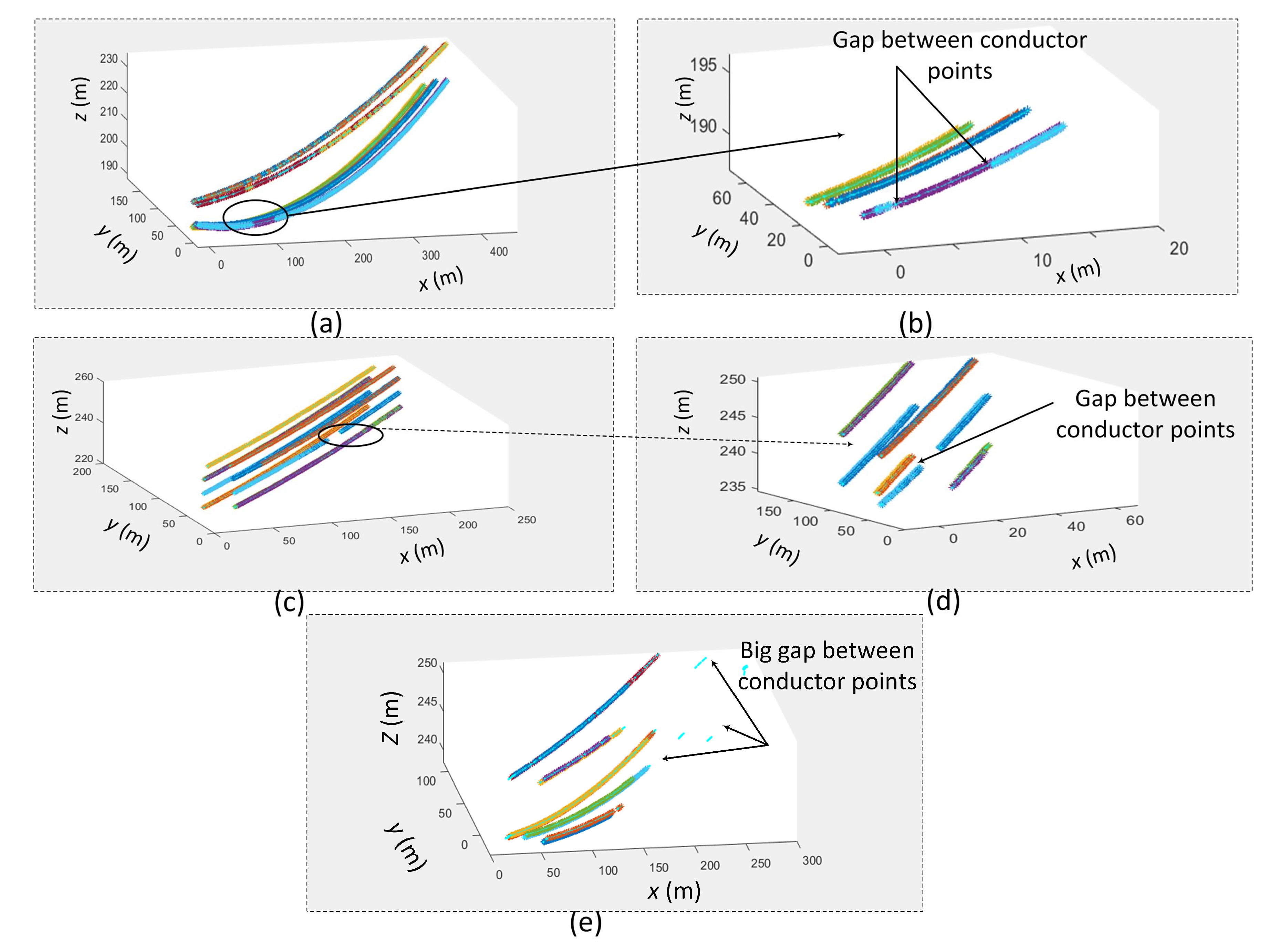 Remotesensing 12 03078 g015