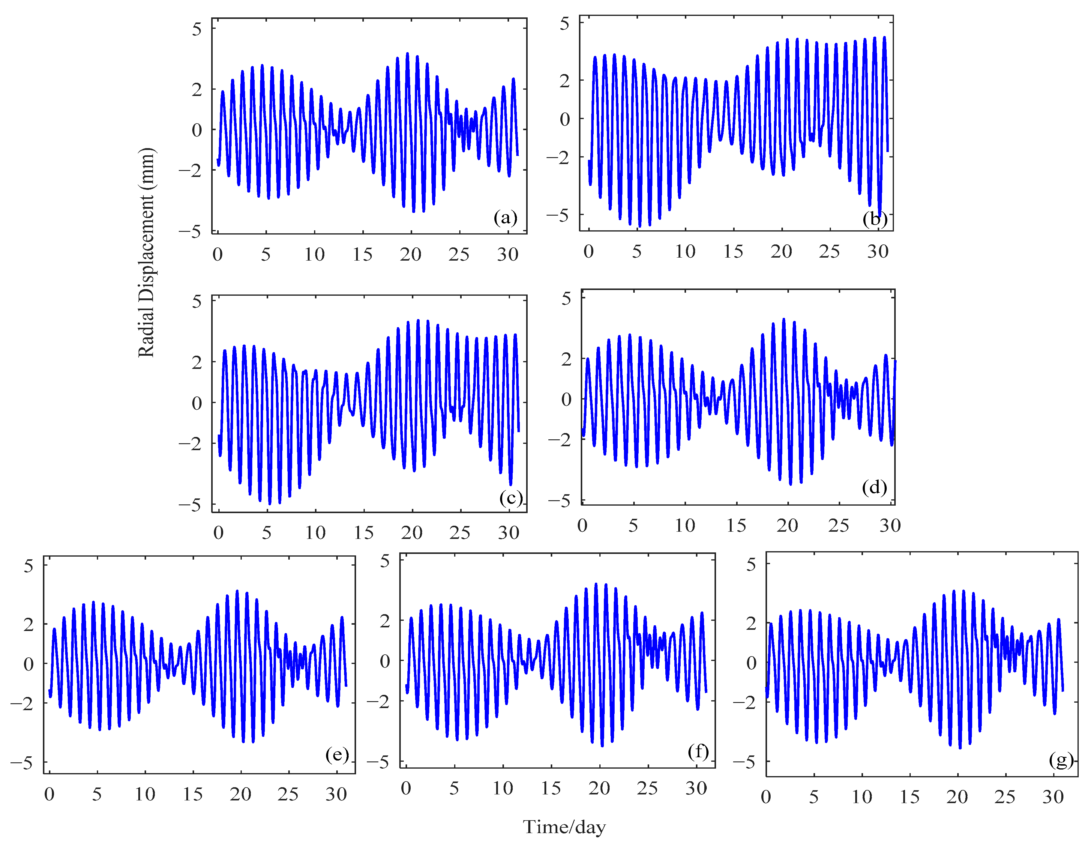 Remotesensing 12 03080 g003 Remotesensing 12 03080 g003