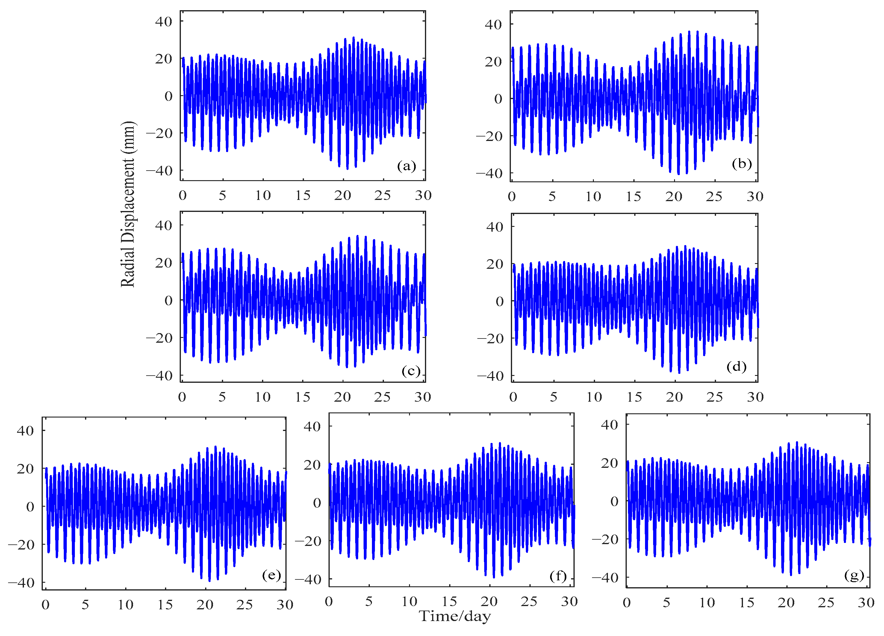 Remotesensing 12 03080 g004 Remotesensing 12 03080 g004
