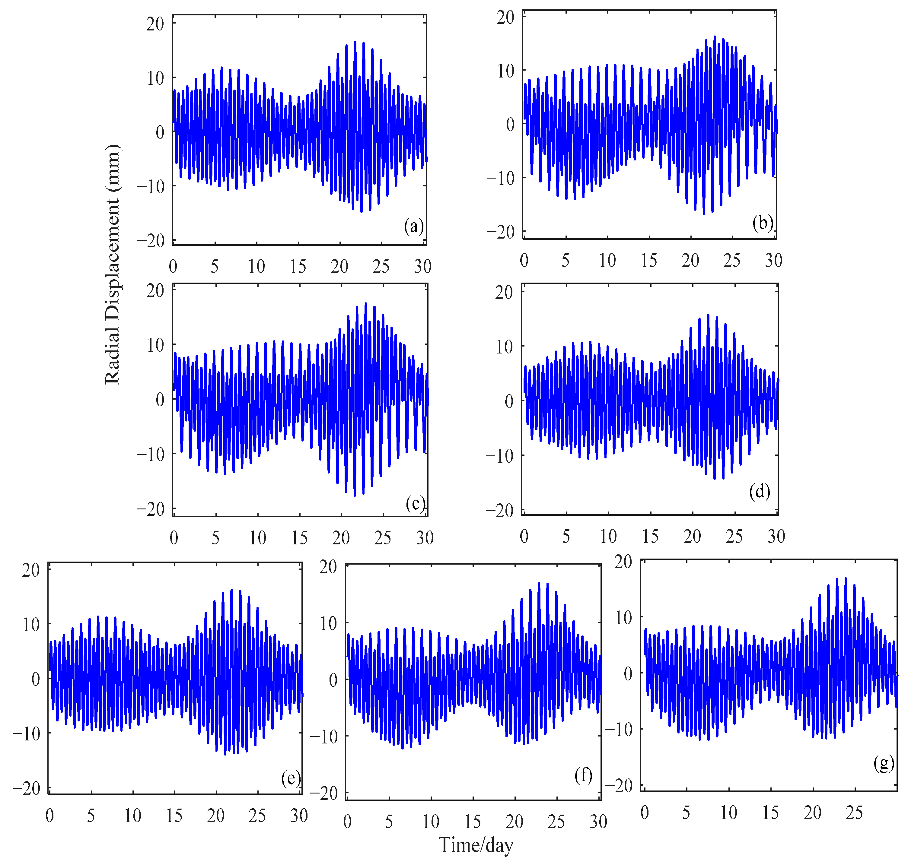 Remotesensing 12 03080 g005 Remotesensing 12 03080 g005