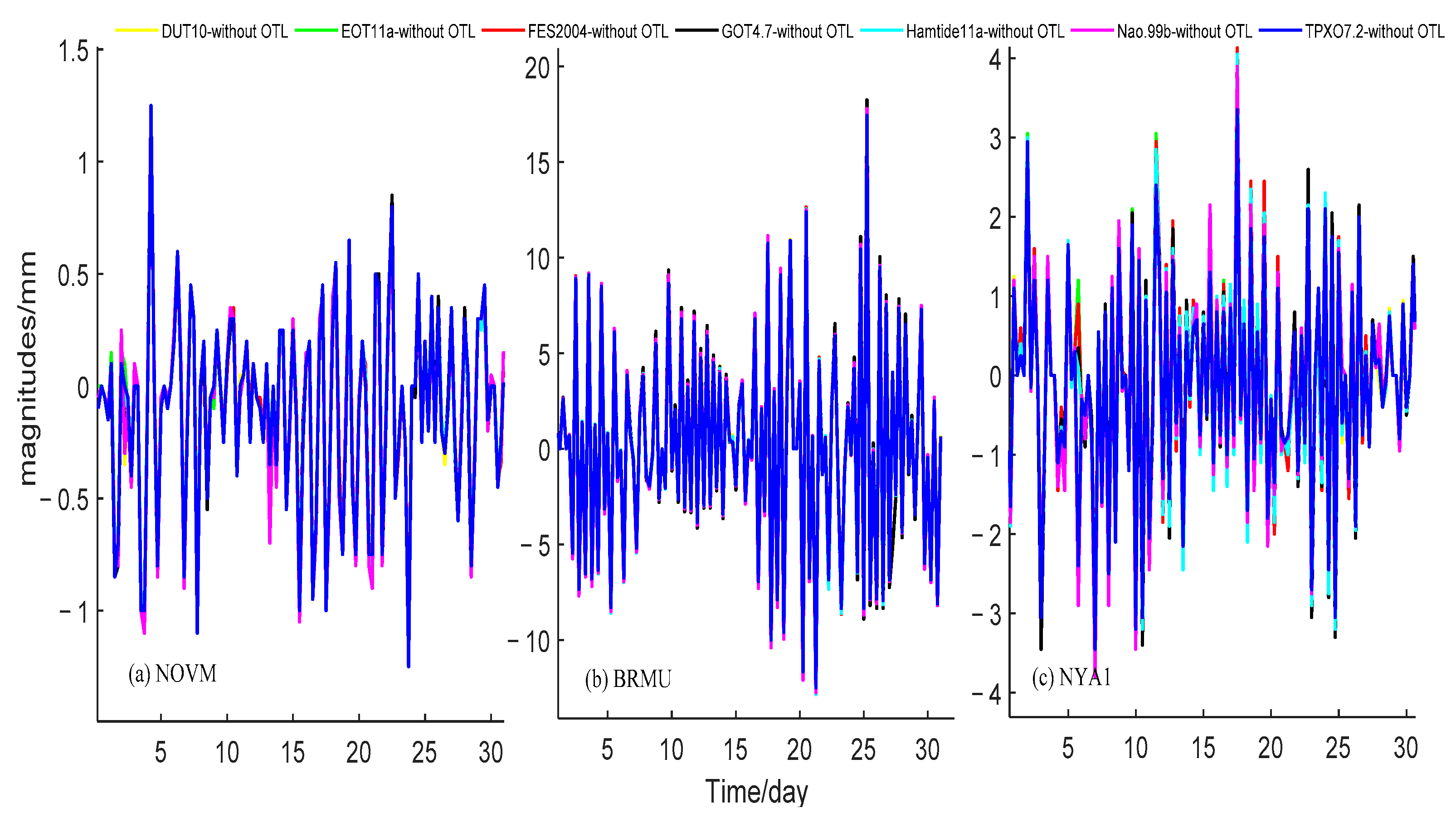 Remotesensing 12 03080 g009 Remotesensing 12 03080 g009