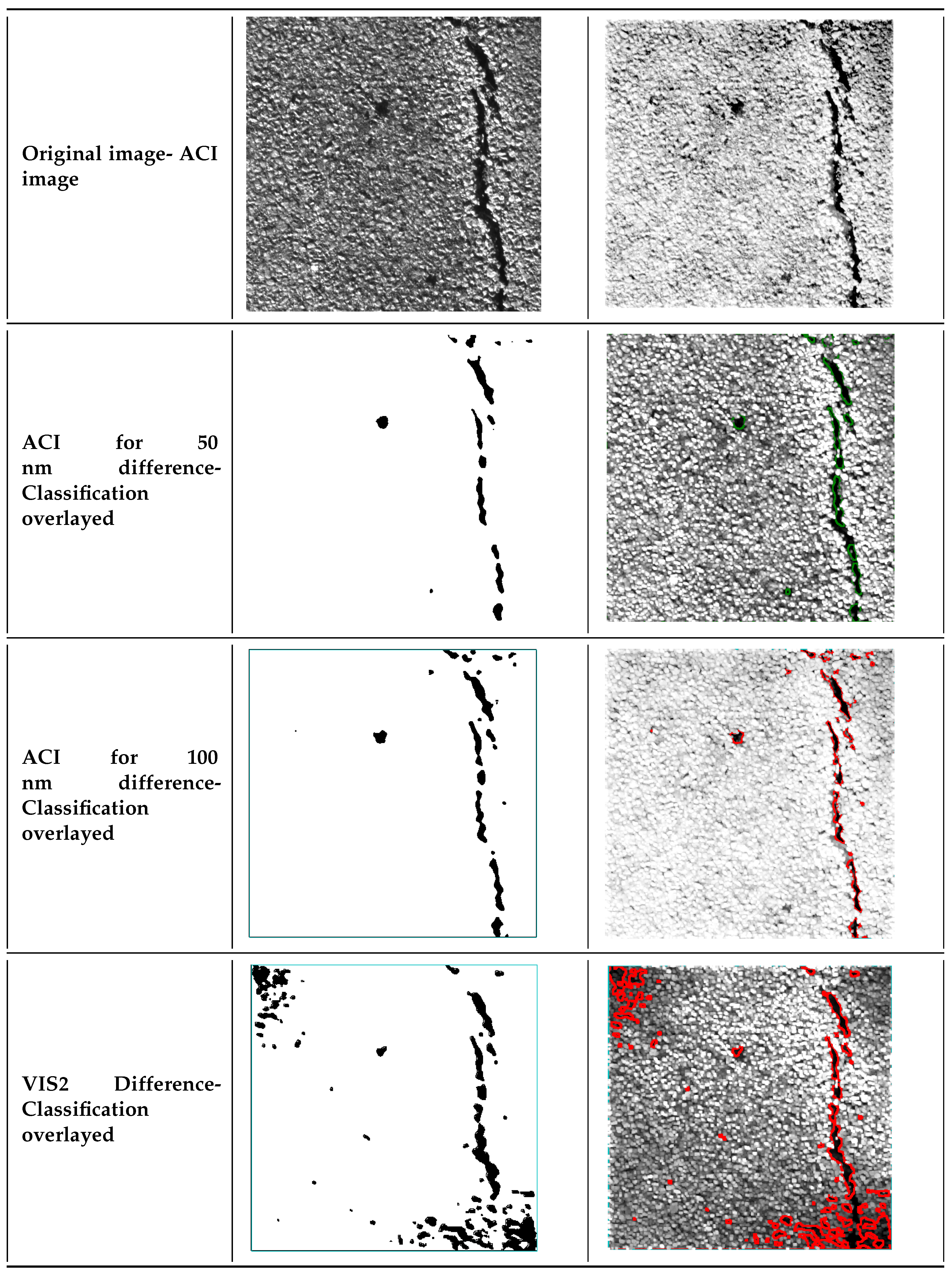 Remotesensing 12 03084 g011