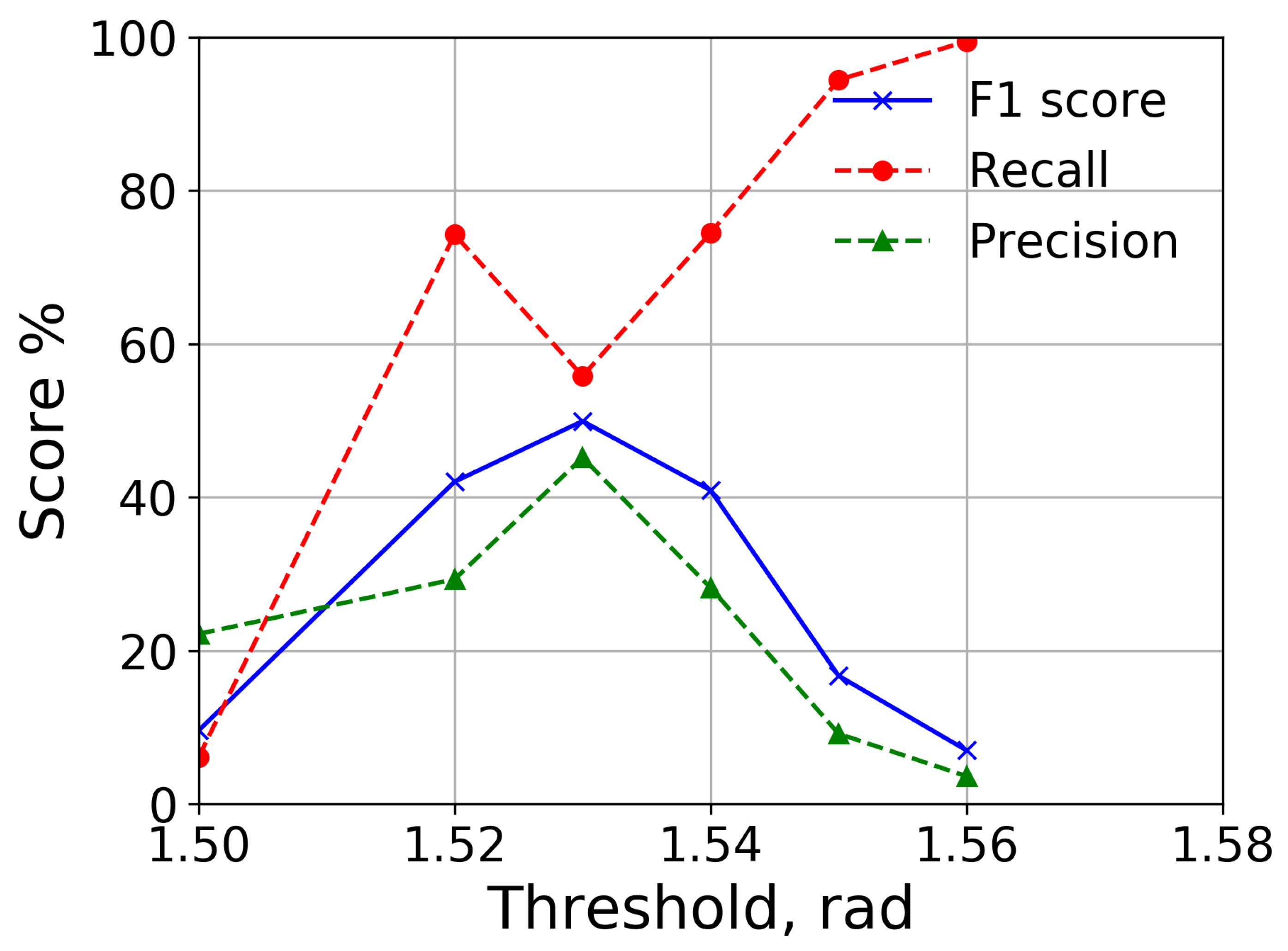 Remotesensing 12 03084 g015