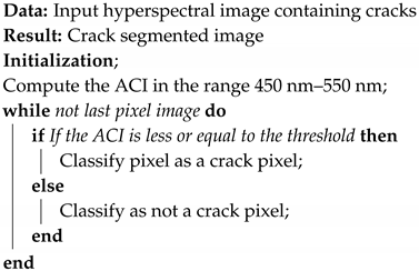Remotesensing 12 03084 i001