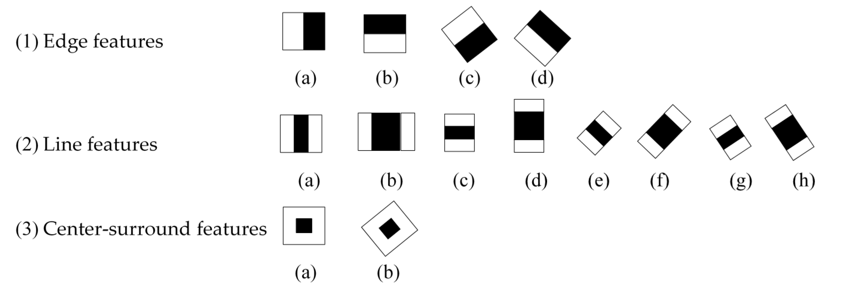 Remotesensing 12 03085 g003 Remotesensing 12 03085 g003