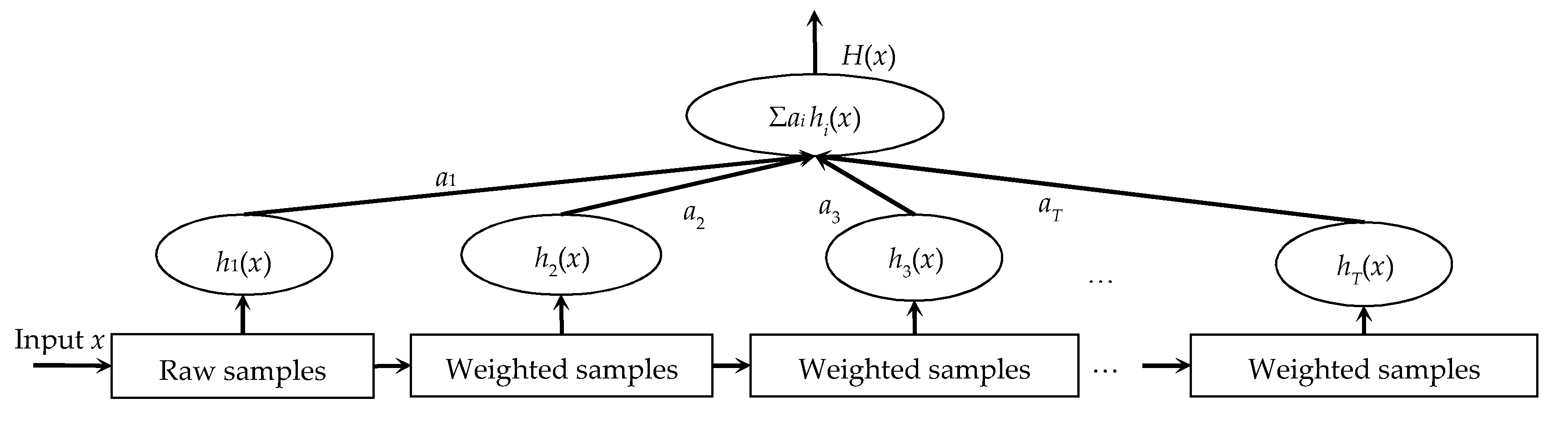 Remotesensing 12 03085 g007 Remotesensing 12 03085 g007