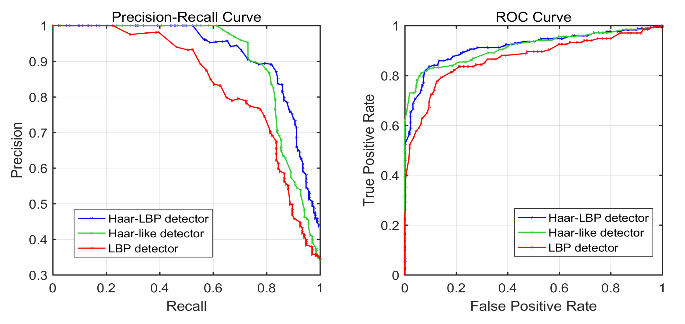 Remotesensing 12 03085 g012 Remotesensing 12 03085 g012