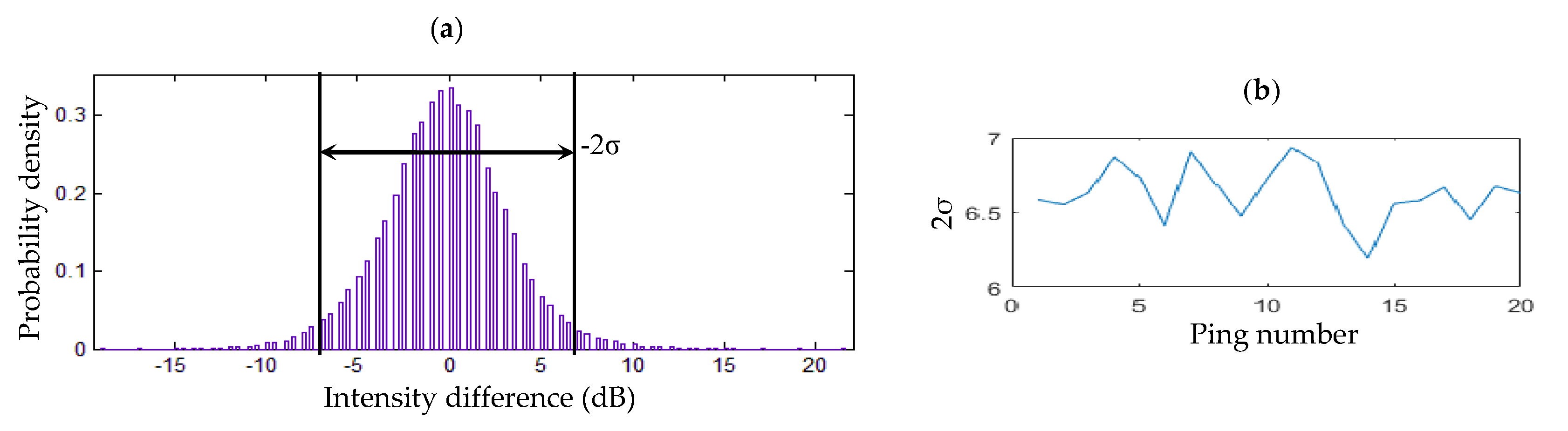 Remotesensing 12 03085 g015 Remotesensing 12 03085 g015