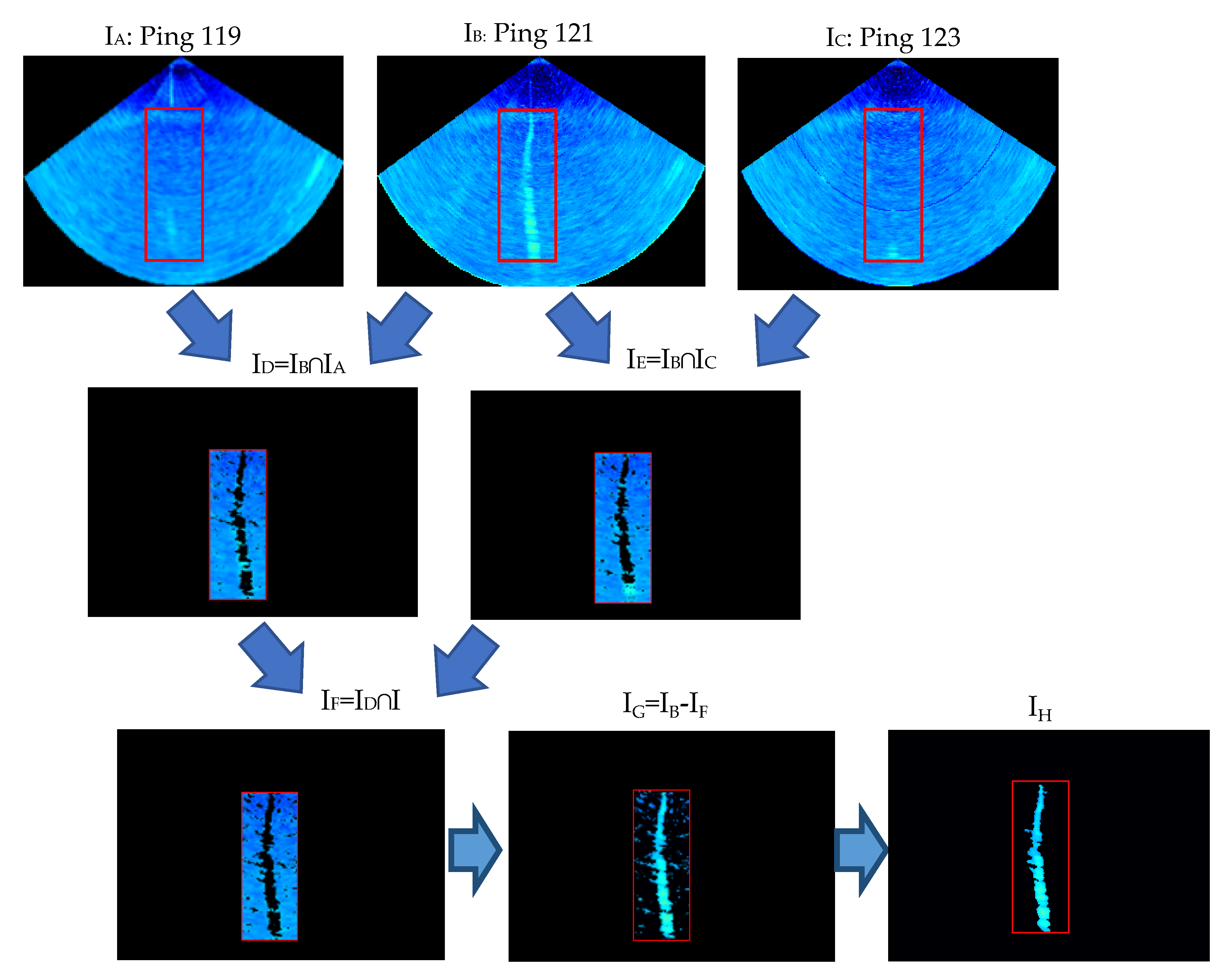 Remotesensing 12 03085 g016 Remotesensing 12 03085 g016