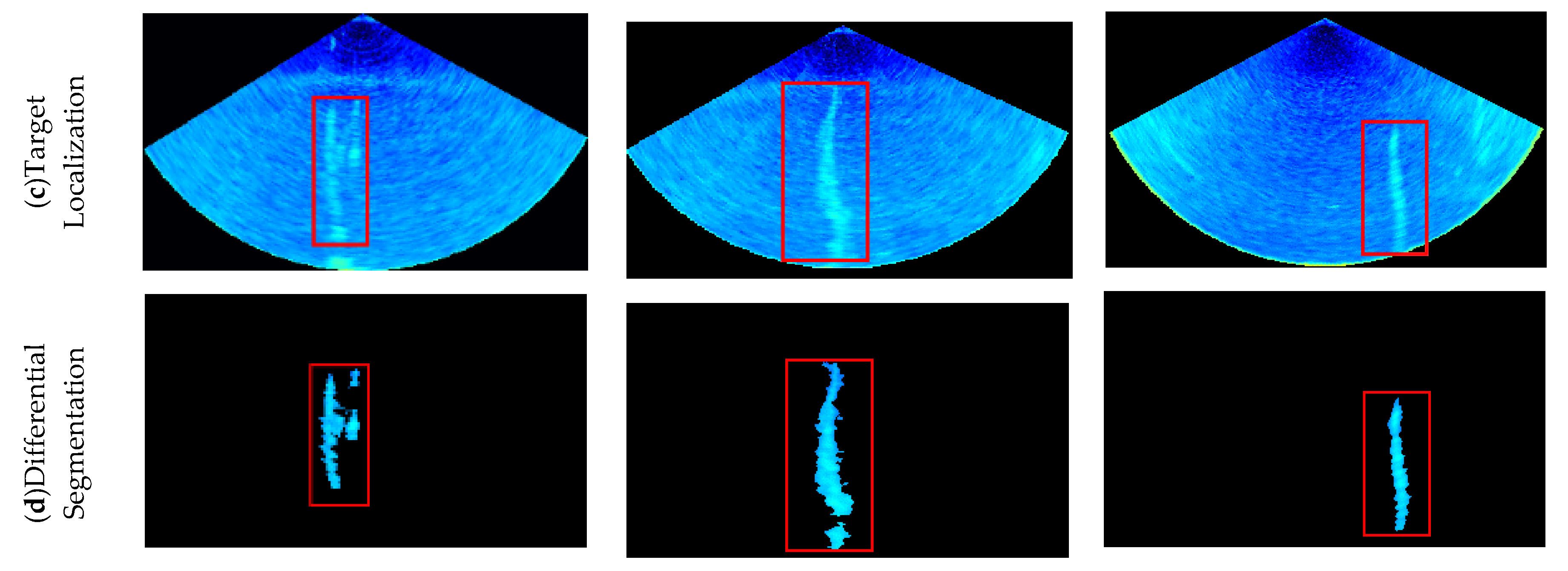 Remotesensing 12 03085 g017b Remotesensing 12 03085 g017b