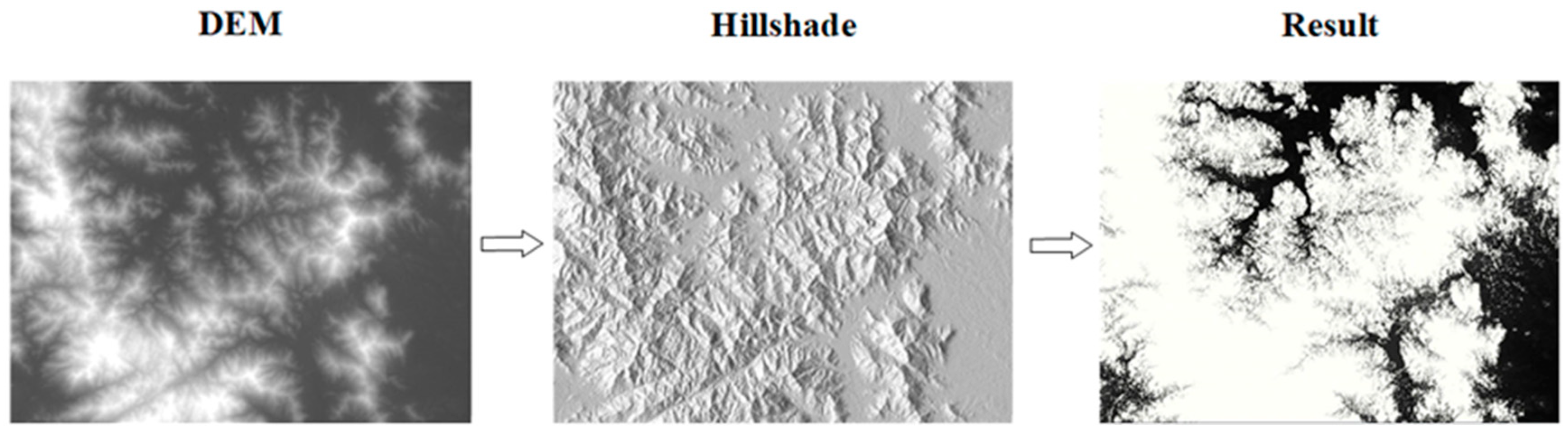 Remotesensing 12 03086 g005