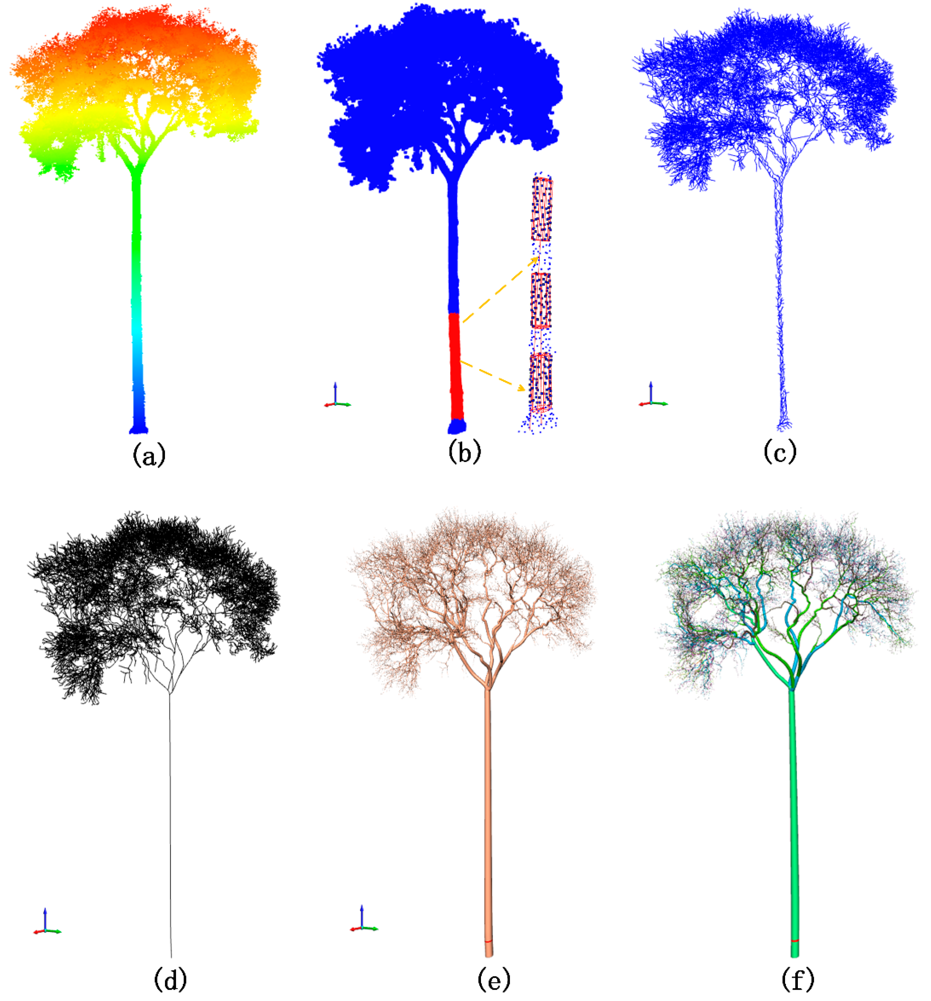 Remotesensing 12 03089 g001