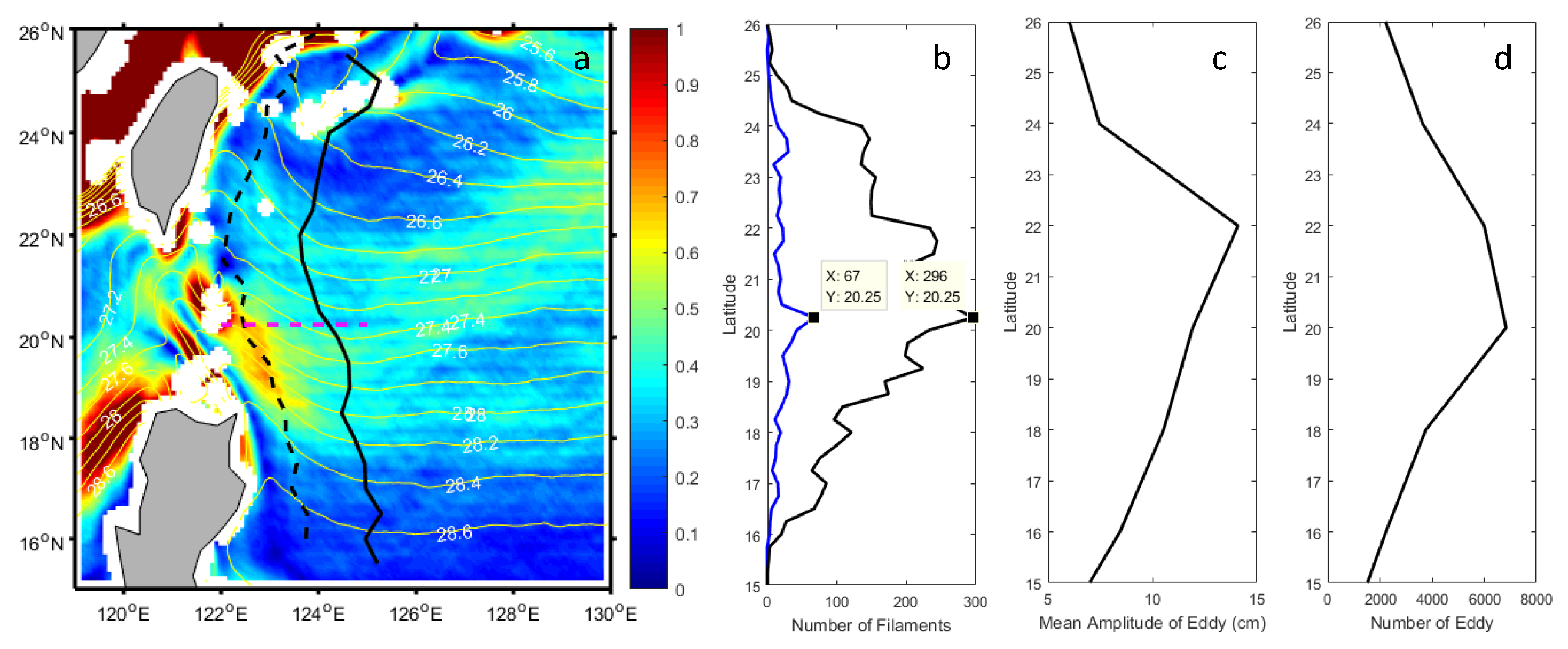 Remotesensing 12 03090 g008